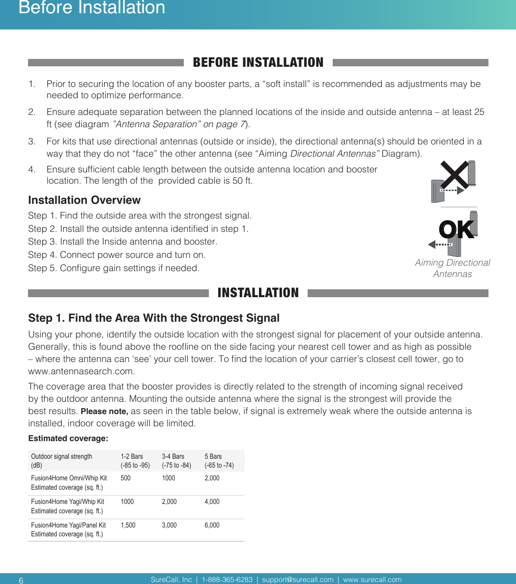 SureCall, Inc  |  1-888-365-6283  |  support@surecall.com  |  www.surecall.com SureCall, Inc  |  1-888-365-6283  |  support@surecall.com  |  www.surecall.com 6BEFORE INSTALLATION1.  Prior to securing the location of any booster parts, a “soft install” is recommended as adjustments may be needed to optimize performance.2.  Ensure adequate separation between the planned locations of the inside and outside antenna – at least 25 ft (see diagram ”Antenna Separation” on page 7). 3.  For kits that use directional antennas (outside or inside), the directional antenna(s) should be oriented in a way that they do not “face” the other antenna (see “Aiming Directional Antennas” Diagram).4.  Ensure sufcient cable length between the outside antenna location and booster location. The length of the  provided cable is 50 ft. Installation OverviewStep 1. Find the outside area with the strongest signal.Step 2. Install the outside antenna identied in step 1.Step 3. Install the Inside antenna and booster. Step 4.  Connect power source and turn on.Step 5. Congure gain settings if needed.INSTALLATIONStep 1.  Find the Area With the Strongest SignalUsing your phone, identify the outside location with the strongest signal for placement of your outside antenna. Generally, this is found above the rooine on the side facing your nearest cell tower and as high as possible – where the antenna can ‘see’ your cell tower. To nd the location of your carrier’s closest cell tower, go to www.antennasearch.com. The coverage area that the booster provides is directly related to the strength of incoming signal received by the outdoor antenna. Mounting the outside antenna where the signal is the strongest will provide the best results. Please note, as seen in the table below, if signal is extremely weak where the outside antenna is installed, indoor coverage will be limited.Estimated coverage:Outdoor signal strength  (dB)1-2 Bars  (-85 to -95)3-4 Bars (-75 to -84)5 Bars  (-65 to -74)Fusion4Home Omni/Whip Kit Estimated coverage (sq. ft.)500 1000 2,000Fusion4Home Yagi/Whip Kit Estimated coverage (sq. ft.)1000 2,000 4,000Fusion4Home Yagi/Panel Kit Estimated coverage (sq. ft.)1,500 3,000 6,000Before InstallationOKAiming Directional Antennas