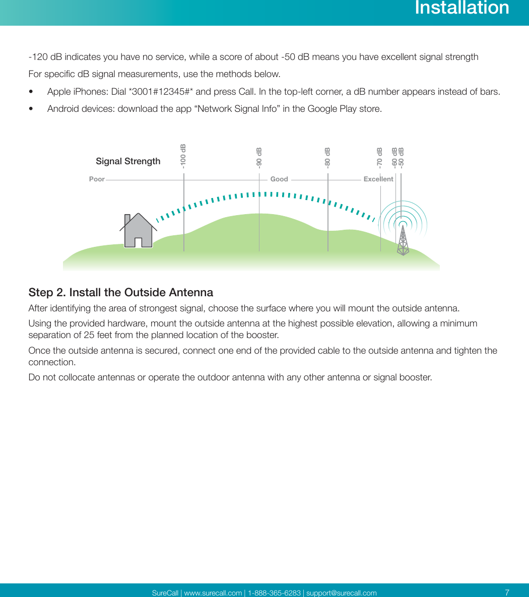 SureCall | www.surecall.com | 1-888-365-6283 | support@surecall.com 7-120 dB indicates you have no service, while a score of about -50 dB means you have excellent signal strengthFor specic dB signal measurements, use the methods below.•  Apple iPhones: Dial *3001#12345#* and press Call. In the top-left corner, a dB number appears instead of bars.•  Android devices: download the app “Network Signal Info” in the Google Play store.Step 2. Install the Outside AntennaAfter identifying the area of strongest signal, choose the surface where you will mount the outside antenna. Using the provided hardware, mount the outside antenna at the highest possible elevation, allowing a minimum separation of 25 feet from the planned location of the booster. Once the outside antenna is secured, connect one end of the provided cable to the outside antenna and tighten the connection. Do not collocate antennas or operate the outdoor antenna with any other antenna or signal booster. InstallationSignal StrengthExcellent-50 dB-60 dB-70 dB-80 dB-90 dB-100 dBGoodPoor