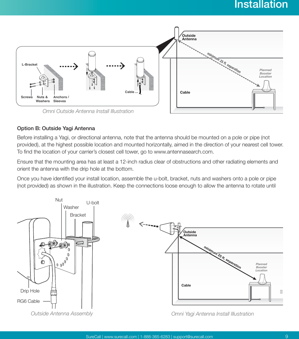 SureCall | www.surecall.com | 1-888-365-6283 | support@surecall.com 9InstallationOption B: Outside Yagi Antenna Before installing a Yagi, or directional antenna, note that the antenna should be mounted on a pole or pipe (not provided), at the highest possible location and mounted horizontally, aimed in the direction of your nearest cell tower. To nd the location of your carrier’s closest cell tower, go to www.antennasearch.com. Ensure that the mounting area has at least a 12-inch radius clear of obstructions and other radiating elements and orient the antenna with the drip hole at the bottom. Once you have identied your install location, assemble the u-bolt, bracket, nuts and washers onto a pole or pipe (not provided) as shown in the illustration. Keep the connections loose enough to allow the antenna to rotate until CablePlannedBoosterLocationOutside Antennaminimum 25 ft. separationOmni Outside Antenna Install IllustrationNuts &amp; WashersL-BracketCableAnchors /Sleeves ScrewsOutside Antenna AssemblyNutWasher U-boltBracketDrip HoleRG6 CableCablePlannedBoosterLocationOutside Antennaminimum 25 ft. separationOmni Yagi Antenna Install Illustration