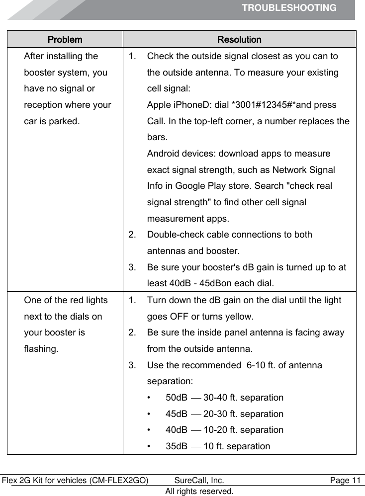 TROUBLESHOOTING        Flex 2G Kit for vehicles (CM-FLEX2GO)   SureCall, Inc.   Page 11           All rights reserved. Problem Resolution After installing the booster system, you have no signal or reception where your car is parked. 1. Check the outside signal closest as you can to the outside antenna. To measure your existing cell signal: Apple iPhoneD: dial *3001#12345#*and press Call. In the top-left corner, a number replaces the bars. Android devices: download apps to measure exact signal strength, such as Network Signal Info in Google Play store. Search &quot;check real signal strength&quot; to find other cell signal measurement apps. 2. Double-check cable connections to both antennas and booster. 3. Be sure your booster&apos;s dB gain is turned up to at least 40dB - 45dBon each dial. One of the red lights next to the dials on your booster is flashing. 1. Turn down the dB gain on the dial until the light goes OFF or turns yellow. 2. Be sure the inside panel antenna is facing away from the outside antenna. 3. Use the recommended  6-10 ft. of antenna separation: • 50dB    30-40 ft. separation • 45dB    20-30 ft. separation • 40dB    10-20 ft. separation • 35dB    10 ft. separation 