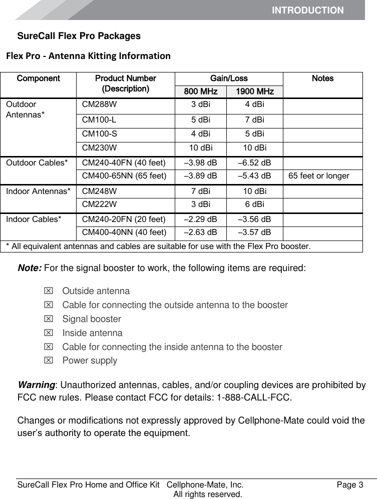 INTRODUCTION      SureCall Flex Pro Home and Office Kit   Cellphone-Mate, Inc.   Page 3           All rights reserved. SureCall Flex Pro Packages Flex Pro - Antenna Kitting Information  Component Product Number (Description) Gain/Loss Notes 800 MHz 1900 MHz Outdoor Antennas* CM288W 3 dBi 4 dBi  CM100-L 5 dBi 7 dBi  CM100-S 4 dBi 5 dBi  CM230W 10 dBi 10 dBi  Outdoor Cables* CM240-40FN (40 feet) –3.98 dB –6.52 dB  CM400-65NN (65 feet) –3.89 dB –5.43 dB 65 feet or longer  Indoor Antennas* CM248W 7 dBi 10 dBi  CM222W 3 dBi 6 dBi  Indoor Cables* CM240-20FN (20 feet) –2.29 dB –3.56 dB  CM400-40NN (40 feet) –2.63 dB –3.57 dB  * All equivalent antennas and cables are suitable for use with the Flex Pro booster.  Note: For the signal booster to work, the following items are required:    Outside antenna   Cable for connecting the outside antenna to the booster   Signal booster   Inside antenna   Cable for connecting the inside antenna to the booster   Power supply  Warning: Unauthorized antennas, cables, and/or coupling devices are prohibited by FCC new rules. Please contact FCC for details: 1-888-CALL-FCC. Changes or modifications not expressly approved by Cellphone-Mate could void the user’s authority to operate the equipment.  