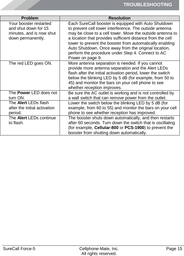TROUBLESHOOTING    SureCall Force-5  Cellphone-Mate, Inc.   Page 15           All rights reserved. Problem Resolution Your booster restarted and shut down for 15 minutes, and is now shut down permanently. Each SureCall booster is equipped with Auto Shutdown to prevent cell tower interference. The outside antenna may be close to a cell tower. Move the outside antenna to a location that provides sufficient distance from the cell tower to prevent the booster from automatically enabling Auto Shutdown. Once away from the original location, perform the procedure under Step 4. Connect to AC Power on page 9. The red LED goes ON. More antenna separation is needed. If you cannot provide more antenna separation and the Alert LEDs flash after the initial activation period, lower the switch below the blinking LED by 5 dB (for example, from 50 to 45) and monitor the bars on your cell phone to see whether reception improves. The Power LED does not turn ON. Be sure the AC outlet is working and is not controlled by a wall switch that can remove power from the outlet. The Alert LEDs flash after the initial activation period. Lower the switch below the blinking LED by 5 dB (for example, from 60 to 55) and monitor the bars on your cell phone to see whether reception has improved. The Alert LEDs continue to flash. The booster shuts down automatically, and then restarts after 60 seconds. Turn down the switch that is oscillating (for example, Cellular-800 or PCS-1900) to prevent the booster from shutting down automatically.    