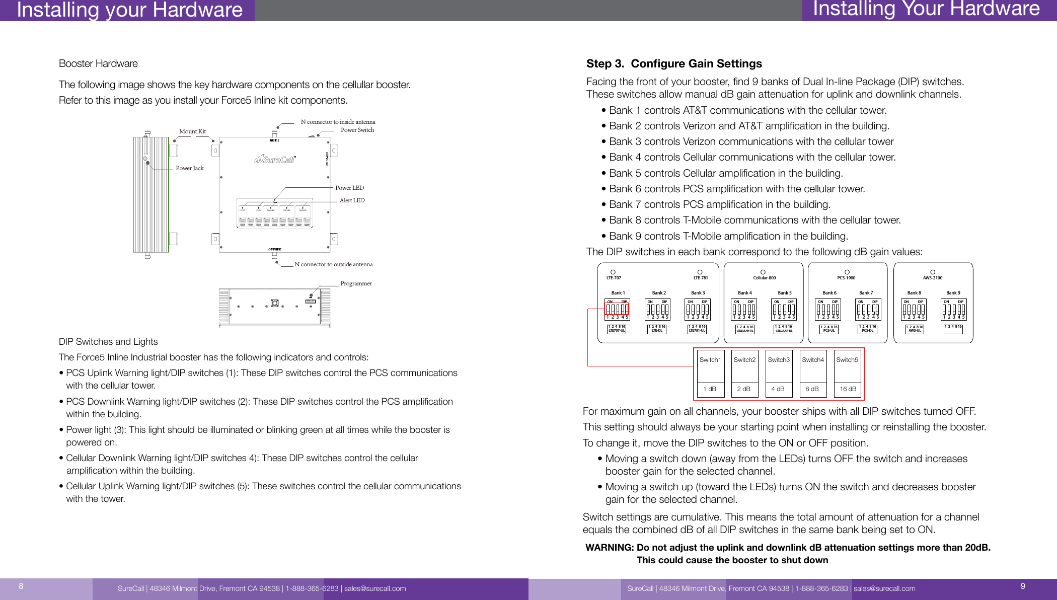 SureCall | 48346 Milmont Drive, Fremont CA 94538 | 1-888-365-6283 | sales@surecall.com 98Installing your HardwareBooster HardwareThe following image shows the key hardware components on the cellullar booster.Refer to this image as you install your Force5 Inline kit components.DIP Switches and LightsThe Force5 Inline Industrial booster has the following indicators and controls:•  PCS Uplink Warning light/DIP switches (1): These DIP switches control the PCS communications with the cellular tower.•  PCS Downlink Warning light/DIP switches (2): These DIP switches control the PCS amplication within the building.•  Power light (3): This light should be illuminated or blinking green at all times while the booster is powered on.•   Cellular Downlink Warning light/DIP switches 4): These DIP switches control the cellular    amplication within the building.•  Cellular Uplink Warning light/DIP switches (5): These switches control the cellular communications with the tower.Power LEDN connector to inside antennaN connector to outside antennaAlert LEDPower Switch ProgrammerPower Jack Mount KitStep 3.  Congure Gain SettingsFacing the front of your booster, nd 9 banks of Dual In-line Package (DIP) switches. These switches allow manual dB gain attenuation for uplink and downlink channels.     • Bank 1 controls AT&amp;T communications with the cellular tower.      • Bank 2 controls Verizon and AT&amp;T amplication in the building.      • Bank 3 controls Verizon communications with the cellular tower      • Bank 4 controls Cellular communications with the cellular tower.      • Bank 5 controls Cellular amplication in the building.      • Bank 6 controls PCS amplication with the cellular tower.      • Bank 7 controls PCS amplication in the building.      • Bank 8 controls T-Mobile communications with the cellular tower.      • Bank 9 controls T-Mobile amplication in the building.The DIP switches in each bank correspond to the following dB gain values:For maximum gain on all channels, your booster ships with all DIP switches turned OFF. This setting should always be your starting point when installing or reinstalling the booster. To change it, move the DIP switches to the ON or OFF position.     •  Moving a switch down (away from the LEDs) turns OFF the switch and increases booster gain for the selected channel.     •  Moving a switch up (toward the LEDs) turns ON the switch and decreases booster gain for the selected channel.Switch settings are cumulative. This means the total amount of attenuation for a channel equals the combined dB of all DIP switches in the same bank being set to ON.Installing Your Hardware12345ON DIP1  2  4  8 16LTE707-ULLTE-707 LTE-78112345ON DIP1  2  4  8 16LTE-DL12345ON DIP1  2  4  8 16LTE781-UL12345ON DIP1  2  4  8 16CELLULAR-ULCellular-80012345ON DIP1  2  4  8 16CELLULAR-DL12345ON DIP1  2  4  8 16PCS-ULPCS-190012345ON DIP1  2  4  8 16PCS-DL12345ON DIP1  2  4  8 16AWS-UL AWS-DLAWS-210012345ON DIP1  2  4  8 16Bank 1 Bank 2 Bank 3 Bank 4 Bank 5 Bank 6 Bank 7 Bank 8 Bank 9Switch11 dBSwitch22 dBSwitch34 dBSwitch48 dBSwitch516 dBWARNING:  Do not adjust the uplink and downlink dB attenuation settings more than 20dB.  This could cause the booster to shut downSureCall | 48346 Milmont Drive, Fremont CA 94538 | 1-888-365-6283 | sales@surecall.com