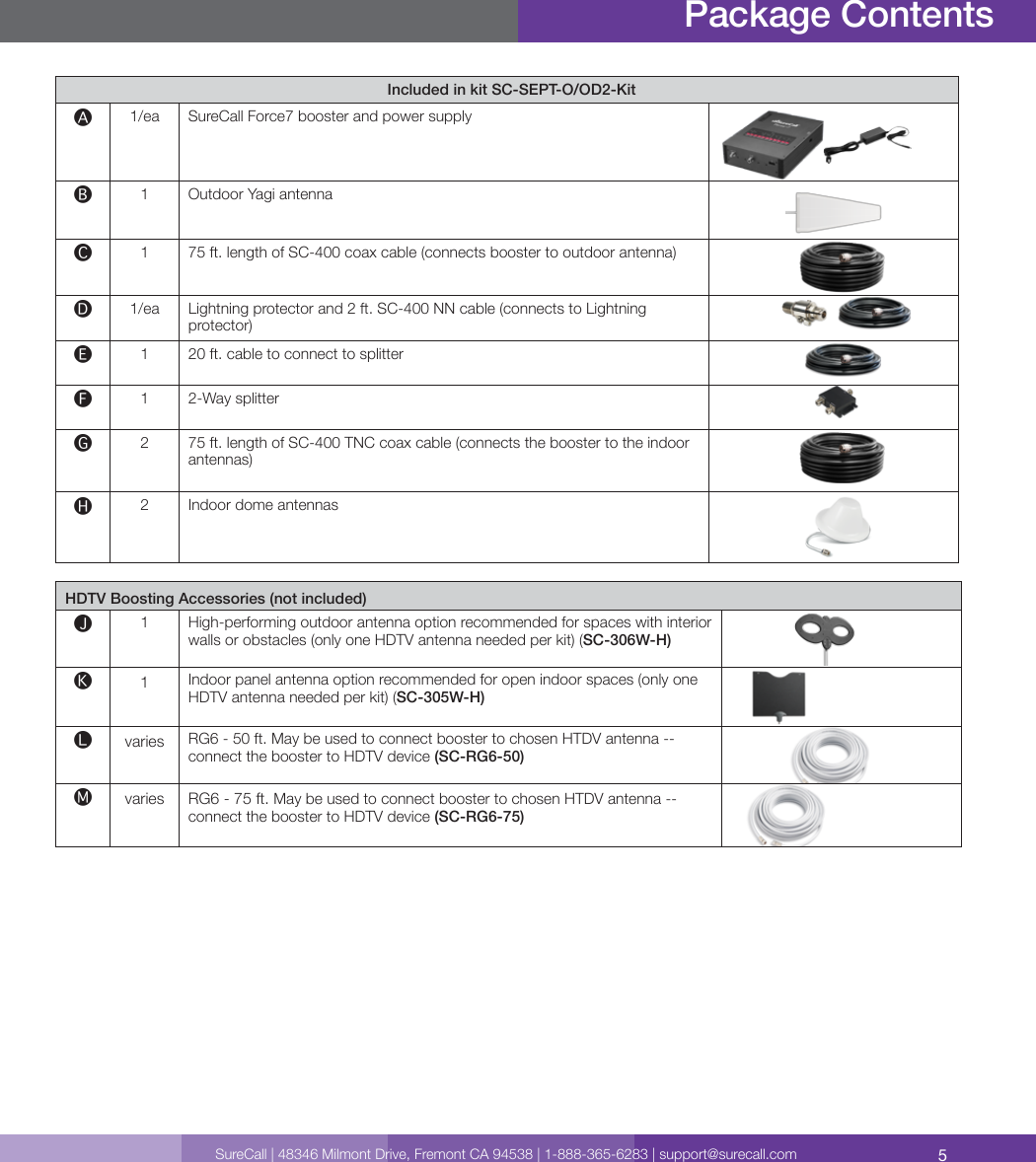 5SureCall | 48346 Milmont Drive, Fremont CA 94538 | 1-888-365-6283 | support@surecall.comPackage ContentsIncluded in kit SC-SEPT-O/OD2-Kit🅐1/ea SureCall Force7 booster and power supply🅑1 Outdoor Yagi antenna🅒175 ft. length of SC-400 coax cable (connects booster to outdoor antenna) 🅓1/ea Lightning protector and 2 ft. SC-400 NN cable (connects to Lightning protector) 🅔120 ft. cable to connect to splitter🅕1 2-Way splitter 🅖275 ft. length of SC-400 TNC coax cable (connects the booster to the indoor antennas) 🅗2Indoor dome antennasHDTV Boosting Accessories (not included)🅙1High-performing outdoor antenna option recommended for spaces with interior walls or obstacles (only one HDTV antenna needed per kit) (SC-306W-H)🅚1Indoor panel antenna option recommended for open indoor spaces (only one HDTV antenna needed per kit) (SC-305W-H)🅛varies RG6 - 50 ft. May be used to connect booster to chosen HTDV antenna -- connect the booster to HDTV device (SC-RG6-50)🅜varies RG6 - 75 ft. May be used to connect booster to chosen HTDV antenna -- connect the booster to HDTV device (SC-RG6-75)