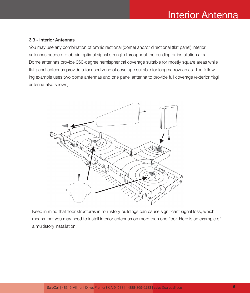 SureCall | 48346 Milmont Drive, Fremont CA 94538 | 1-888-365-6283 | sales@surecall.com 9Interior Antenna3.3 - Interior AntennasYou may use any combination of omnidirectional (dome) and/or directional (at panel) interior antennas needed to obtain optimal signal strength throughout the building or installation area. Dome antennas provide 360-degree hemispherical coverage suitable for mostly square areas while at panel antennas provide a focused zone of coverage suitable for long narrow areas. The follow-ing example uses two dome antennas and one panel antenna to provide full coverage (exterior Yagi antenna also shown):Keep in mind that oor structures in multistory buildings can cause signicant signal loss, which means that you may need to install interior antennas on more than one oor. Here is an example of  a multistory installation: