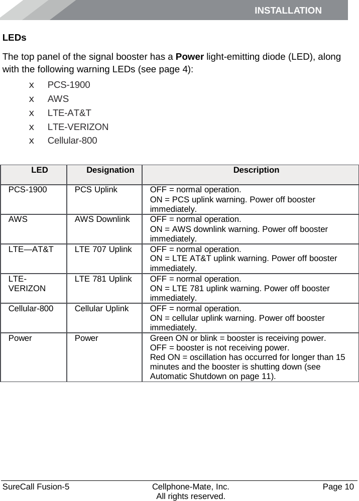 INSTALLATION    SureCall Fusion-5  Cellphone-Mate, Inc.   Page 10           All rights reserved. LEDs The top panel of the signal booster has a Power light-emitting diode (LED), along with the following warning LEDs (see page 4): x PCS-1900 x AWS x LTE-AT&amp;T x LTE-VERIZON x Cellular-800 LED Designation Description PCS-1900 PCS Uplink OFF = normal operation. ON = PCS uplink warning. Power off booster immediately. AWS AWS Downlink OFF = normal operation. ON = AWS downlink warning. Power off booster immediately. LTE—AT&amp;T  LTE 707 Uplink OFF = normal operation. ON = LTE AT&amp;T uplink warning. Power off booster immediately. LTE-VERIZON  LTE 781 Uplink OFF = normal operation. ON = LTE 781 uplink warning. Power off booster immediately. Cellular-800  Cellular Uplink OFF = normal operation. ON = cellular uplink warning. Power off booster immediately. Power Power Green ON or blink = booster is receiving power. OFF = booster is not receiving power. Red ON = oscillation has occurred for longer than 15 minutes and the booster is shutting down (see Automatic Shutdown on page 11). 