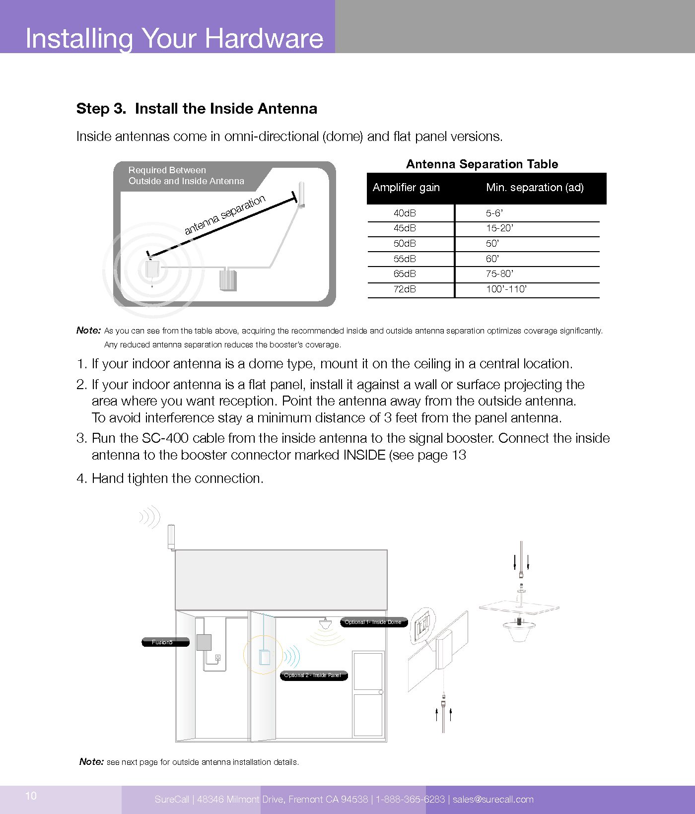 101.  If your indoor antenna is a dome type, mount it on the ceiling in a central location.2.  If your indoor antenna is a at panel, install it against a wall or surface projecting the area where you want reception. Point the antenna away from the outside antenna. To avoid interference stay a minimum distance of 3 feet from the panel antenna.3.  Run the SC-400 cable from the inside antenna to the signal booster. Connect the inside antenna to the booster connector marked INSIDE (see page 134. Hand tighten the connection.Step 3.  Install the Inside Antenna Inside antennas come in omni-directional (dome) and at panel versions. Installing Your HardwareNote:  As you can see from the table above, acquiring the recommended inside and outside antenna separation optimizes coverage signicantly. Any reduced antenna separation reduces the booster’s coverage.Note: see next page for outside antenna installation details.Required Between Outside and Inside AntennaAntenna Separation Tableantenna separation40dB                          5-6’45dB                          15-20’50dB                          50’55dB                          60’65dB                          75-80’72dB                          100’-110’Amplier gain               Min. separation (ad)Fusion5Optional 1- Inside Dome Optional 2 - Inside PanelSureCall | 48346 Milmont Drive, Fremont CA 94538 | 1-888-365-6283 | sales@surecall.com