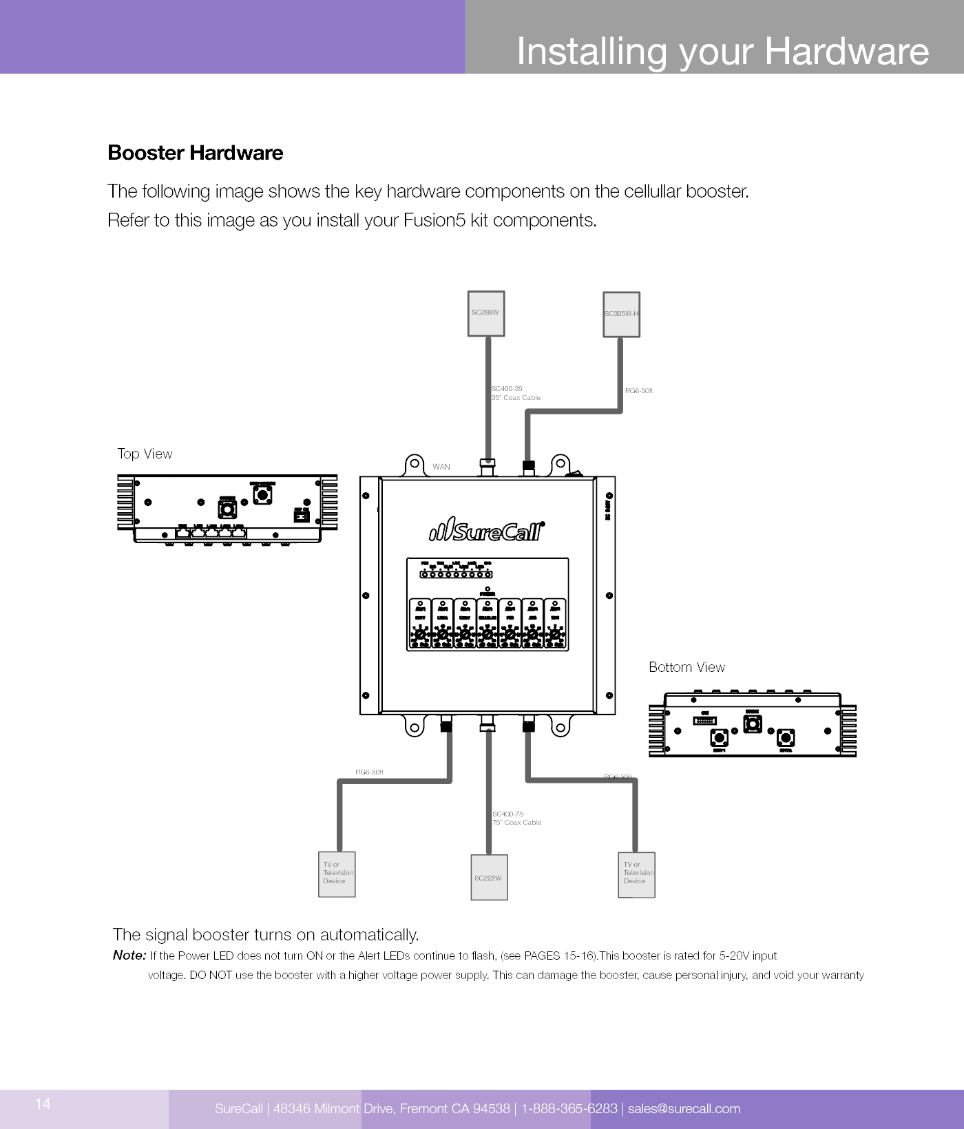 14Installing your HardwareBooster HardwareThe following image shows the key hardware components on the cellullar booster.Refer to this image as you install your Fusion5 kit components.The signal booster turns on automatically.Note:     If the Power LED does not turn ON or the Alert LEDs continue to ash, (see PAGES 15-16).This booster is rated for 5-20V input            voltage. DO NOT use the booster with a higher voltage power supply. This can damage the booster, cause personal injury, and void your warrantySC288WSC400-3535” Coax CableSC305W-HRG6-50ftSC400-7575” Coax CableSC222WTV or Television DeviceTV or Television  DeviceRG6-50ftRG6-50ftTop ViewBottom ViewWANSureCall | 48346 Milmont Drive, Fremont CA 94538 | 1-888-365-6283 | sales@surecall.com