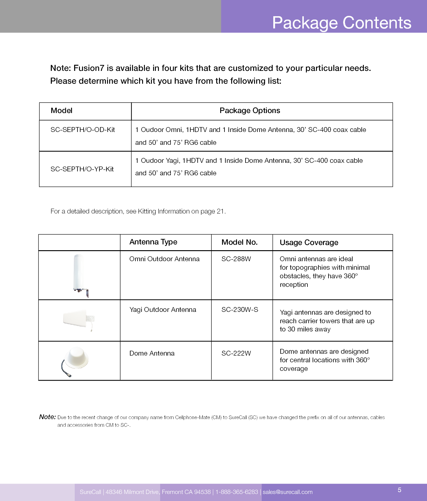 SureCall | 48346 Milmont Drive, Fremont CA 94538 | 1-888-365-6283 | sales@surecall.com 5Note: Fusion7 is available in four kits that are customized to your particular needs. Please determine which kit you have from the following list:Package ContentsModelAntenna TypeSC-SEPTH/O-OD-KitOmni Outdoor AntennaYagi Outdoor AntennaSC-SEPTH/O-YP-KitDome AntennaPackage OptionsModel No. Usage Coverage1 Oudoor Omni, 1HDTV and 1 Inside Dome Antenna, 30’ SC-400 coax cable  and 50’ and 75’ RG6 cableSC-288WSC-230W-SSC-222WFor a detailed description, see Kitting Information on page 21.Omni antennas are ideal  for topographies with minimal  obstacles, they have 360º  receptionDome antennas are designed for central locations with 360º coverageYagi antennas are designed to reach carrier towers that are up  to 30 miles away1 Oudoor Yagi, 1HDTV and 1 Inside Dome Antenna, 30’ SC-400 coax cable  and 50’ and 75’ RG6 cableNote:  Due to the recent change of our company name from Cellphone-Mate (CM) to SureCall (SC) we have changed the prex on all of our antennas, cables and accessories from CM to SC-.