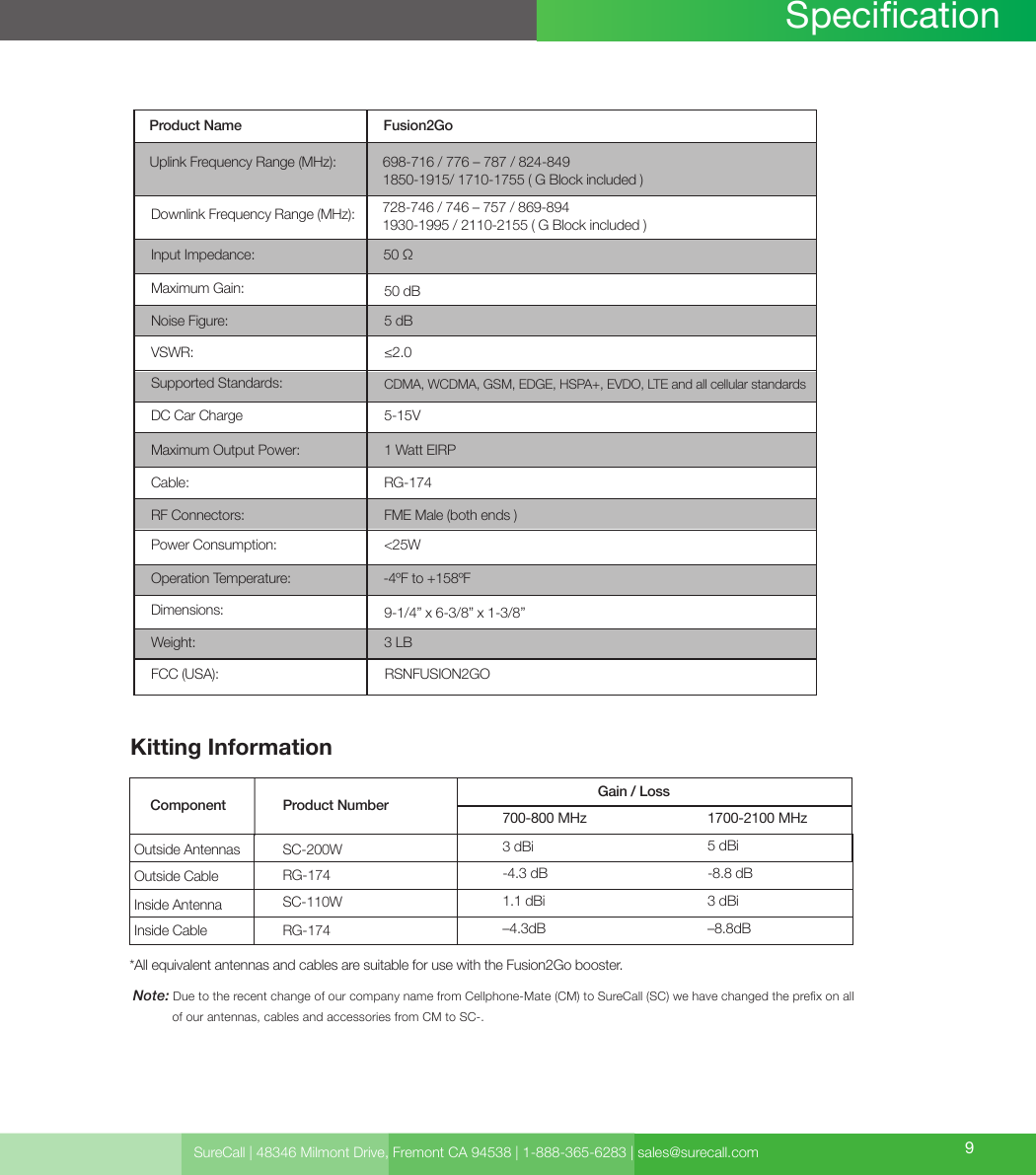 SureCall | 48346 Milmont Drive, Fremont CA 94538 | 1-888-365-6283 | sales@surecall.com 9SpecicationKitting InformationNote:   Due to the recent change of our company name from Cellphone-Mate (CM) to SureCall (SC) we have changed the prex on all            of our antennas, cables and accessories from CM to SC-.*All equivalent antennas and cables are suitable for use with the Fusion2Go booster.ComponentOutside Antennas SC-200WRG-174SC-110WRG-174Outside CableInside AntennaInside Cable3 dBi 5 dBi-4.3 dB1.1 dBi-8.8 dB3 dBi–4.3dB –8.8dBGain / Loss700-800 MHz 1700-2100 MHzProduct NumberProduct Name Fusion2Go Uplink Frequency Range (MHz): 698-716 / 776 – 787 / 824-849 1850-1915/ 1710-1755 ( G Block included ) 728-746 / 746 – 757 / 869-894  1930-1995 / 2110-2155 ( G Block included )50 Ω50 dB5 dB≤2.0CDMA, WCDMA, GSM, EDGE, HSPA+, EVDO, LTE and all cellular standards5-15V1 Watt EIRPRG-174FME Male (both ends )&lt;25W3 LBRSNFUSION2GODownlink Frequency Range (MHz):Supported Standards:DC Car ChargeVSWR:Maximum Gain:Noise Figure:Input Impedance:Maximum Output Power:Cable:RF Connectors:Power Consumption:Dimensions:Operation Temperature: -4ºF to +158ºFWeight:FCC (USA):9-1/4” x 6-3/8” x 1-3/8”