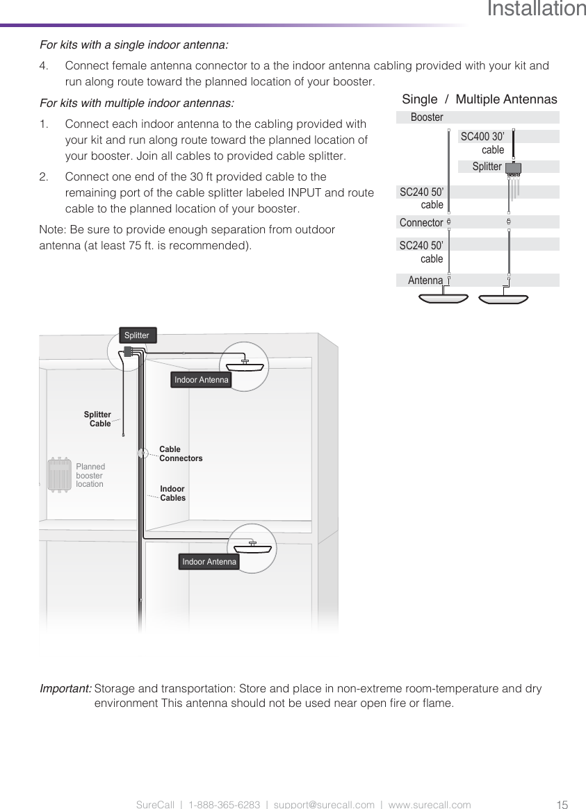 Page 15 of Cellphone Mate SureCall FUSION5S-X20 5 Band Cellular in Building Booster User Manual