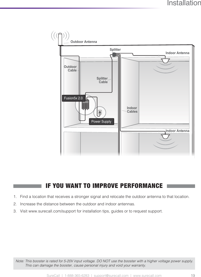 Page 19 of Cellphone Mate SureCall FUSION5S-X20 5 Band Cellular in Building Booster User Manual