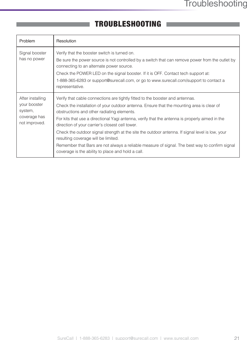 Page 21 of Cellphone Mate SureCall FUSION5S-X20 5 Band Cellular in Building Booster User Manual