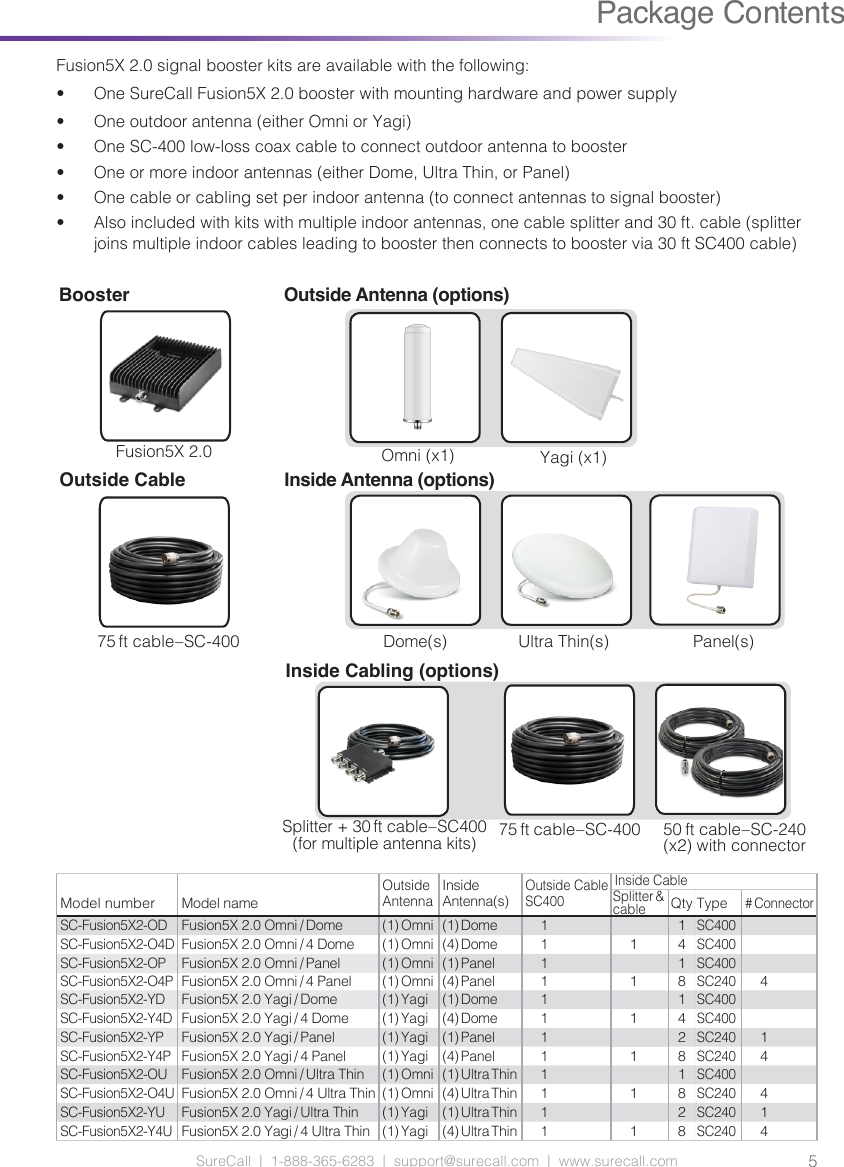 Page 5 of Cellphone Mate SureCall FUSION5S-X20 5 Band Cellular in Building Booster User Manual