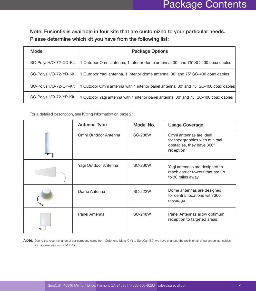 SureCall | 48346 Milmont Drive, Fremont CA 94538 | 1-888-365-6283 | sales@surecall.com 5Note: Fusion5s is available in four kits that are customized to your particular needs. Please determine which kit you have from the following list:Package ContentsModelAntenna TypeSC-PolysH/O-72-OD-KitOmni Outdoor AntennaSC-PolysH/O-72-YD-KitYagi Outdoor AntennaSC-PolysH/O-72-OP-KitDome AntennaSC-PolysH/O-72-YP-KitPanel AntennaPackage OptionsModel No. Usage Coverage1 Outdoor Omni antenna, 1 interior dome antenna, 30’ and 75’ SC-400 coax cablesSC-288W1 Outdoor Yagi antenna, 1 interior dome antenna, 30’ and 75’ SC-400 coax cablesSC-230W1 Outdoor Omni antenna with 1 interior panel antenna, 30’ and 75’ SC-400 coax cablesSC-222W1 Outdoor Yagi antenna with 1 interior panel antenna, 30’ and 75’ SC-400 coax cablesFor a detailed description, see Kitting Information on page 21.SC-248WOmni antennas are ideal  for topographies with minimal  obstacles, they have 360º  receptionDome antennas are designed for central locations with 360º coverageYagi antennas are designed to reach carrier towers that are up  to 30 miles awayPanel Antennas allow optimum reception to targeted areasNote:  Due to the recent change of our company name from Cellphone-Mate (CM) to SureCall (SC) we have changed the prex on all of our antennas, cables and accessories from CM to SC-.