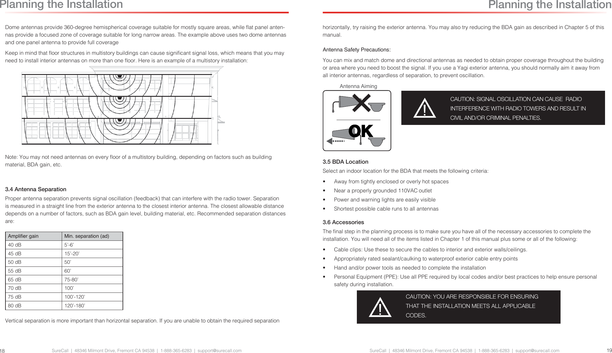 SureCall  |  48346 Milmont Drive, Fremont CA 94538  |  1-888-365-6283  |  support@surecall.com SureCall  |  48346 Milmont Drive, Fremont CA 94538  |  1-888-365-6283  |  support@surecall.com 1918Dome antennas provide 360-degree hemispherical coverage suitable for mostly square areas, while at panel anten-nas provide a focused zone of coverage suitable for long narrow areas. The example above uses two dome antennas and one panel antenna to provide full coverageKeep in mind that oor structures in multistory buildings can cause signicant signal loss, which means that you may need to install interior antennas on more than one oor. Here is an example of a multistory installation:Note: You may not need antennas on every oor of a multistory building, depending on factors such as building material, BDA gain, etc.3.4 Antenna SeparationProper antenna separation prevents signal oscillation (feedback) that can interfere with the radio tower. Separation is measured in a straight line from the exterior antenna to the closest interior antenna. The closest allowable distance depends on a number of factors, such as BDA gain level, building material, etc. Recommended separation distances are:Amplier gain Min. separation (ad)40 dB 5’-6’45 dB 15’-20’50 dB 50’55 dB 60’65 dB 75-80’70 dB 100’75 dB 100’-120’80 dB 120’-180’Vertical separation is more important than horizontal separation. If you are unable to obtain the required separation Planning the Installation Planning the Installationhorizontally, try raising the exterior antenna. You may also try reducing the BDA gain as described in Chapter 5 of this manual.Antenna Safety Precautions:You can mix and match dome and directional antennas as needed to obtain proper coverage throughout the building or area where you need to boost the signal. If you use a Yagi exterior antenna, you should normally aim it away from all interior antennas, regardless of separation, to prevent oscillation. 3.5 BDA Location Select an indoor location for the BDA that meets the following criteria:•  Away from tightly enclosed or overly hot spaces•  Near a properly grounded 110VAC outlet•  Power and warning lights are easily visible•  Shortest possible cable runs to all antennas3.6 AccessoriesThe nal step in the planning process is to make sure you have all of the necessary accessories to complete the installation. You will need all of the items listed in Chapter 1 of this manual plus some or all of the following:•  Cable clips: Use these to secure the cables to interior and exterior walls/ceilings.•  Appropriately rated sealant/caulking to waterproof exterior cable entry points •  Hand and/or power tools as needed to complete the installation•  Personal Equipment (PPE): Use all PPE required by local codes and/or best practices to help ensure personal safety during installation.CAUTION: SIGNAL OSCILLATION CAN CAUSE  RADIO INTERFERENCE WITH RADIO TOWERS AND RESULT IN CIVIL AND/OR CRIMINAL PENALTIES.OKAntenna AimingCAUTION: YOU ARE RESPONSIBLE FOR ENSURING THAT THE INSTALLATION MEETS ALL APPLICABLE CODES.