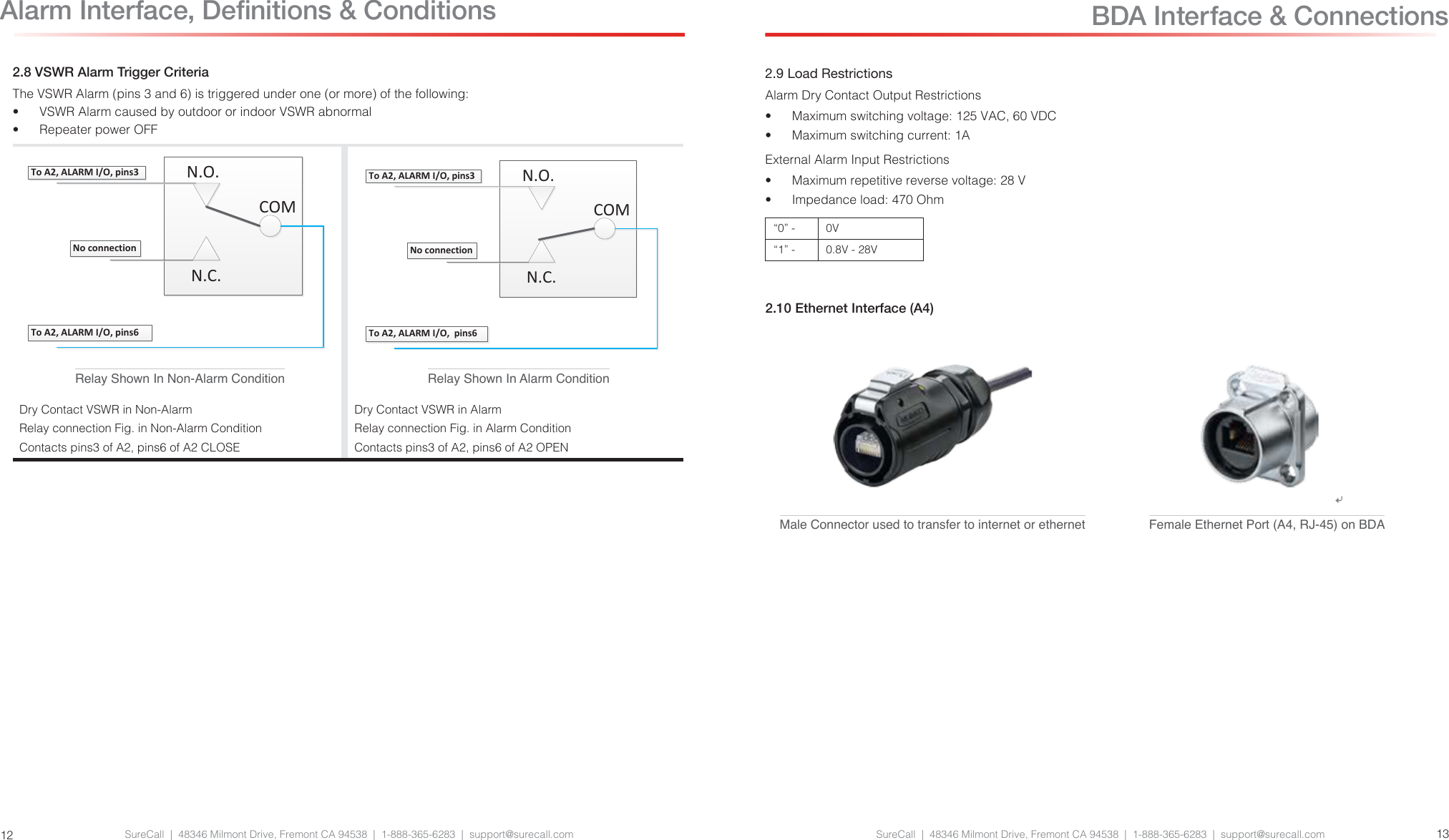 SureCall  |  48346 Milmont Drive, Fremont CA 94538  |  1-888-365-6283  |  support@surecall.com SureCall  |  48346 Milmont Drive, Fremont CA 94538  |  1-888-365-6283  |  support@surecall.com 1312Alarm Interface, Denitions &amp; Conditions2.8 VSWR Alarm Trigger CriteriaThe VSWR Alarm (pins 3 and 6) is triggered under one (or more) of the following:•  VSWR Alarm caused by outdoor or indoor VSWR abnormal •  Repeater power OFFN.C.N.O.COMRelayShowninNonAlarmConditionToA2,ALARMI/O,pins6ToA2,ALARMI/O,pins3Noconnection N.C.N.O.COMRelayShowninAlarmConditionToA2,ALARMI/O,pins6ToA2,ALARMI/O,pins3NoconnectionRelay Shown In Non-Alarm Condition Relay Shown In Alarm ConditionDry Contact VSWR in Non-AlarmRelay connection Fig. in Non-Alarm ConditionContacts pins3 of A2, pins6 of A2 CLOSEDry Contact VSWR in AlarmRelay connection Fig. in Alarm ConditionContacts pins3 of A2, pins6 of A2 OPENBDA Interface &amp; Connections2.10 Ethernet Interface (A4)Male Connector used to transfer to internet or ethernet Female Ethernet Port (A4, RJ-45) on BDA2.9 Load RestrictionsAlarm Dry Contact Output Restrictions•  Maximum switching voltage: 125 VAC, 60 VDC•  Maximum switching current: 1AExternal Alarm Input Restrictions•  Maximum repetitive reverse voltage: 28 V•  Impedance load: 470 Ohm“0” - 0V“1” - 0.8V - 28V