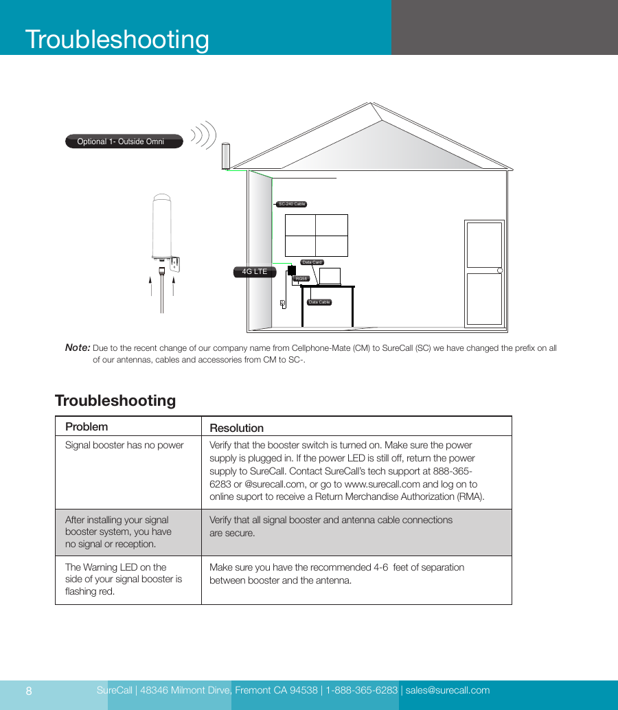 SureCall | 48346 Milmont Dirve, Fremont CA 94538 | 1-888-365-6283 | sales@surecall.com8Optional 1- Outside Omni4G LTEData CableSC-240 CableData CardRG58Note:  Due to the recent change of our company name from Cellphone-Mate (CM) to SureCall (SC) we have changed the prex on all of our antennas, cables and accessories from CM to SC-.TroubleshootingTroubleshootingProblem ResolutionSignal booster has no powerAfter installing your signal  booster system, you have  no signal or reception.Verify that the booster switch is turned on. Make sure the power supply is plugged in. If the power LED is still o, return the power supply to SureCall. Contact SureCall’s tech support at 888-365-6283 or @surecall.com, or go to www.surecall.com and log on to online suport to receive a Return Merchandise Authorization (RMA).Verify that all signal booster and antenna cable connections  are secure.The Warning LED on the side of your signal booster isashing red.Make sure you have the recommended 4-6  feet of separation between booster and the antenna.