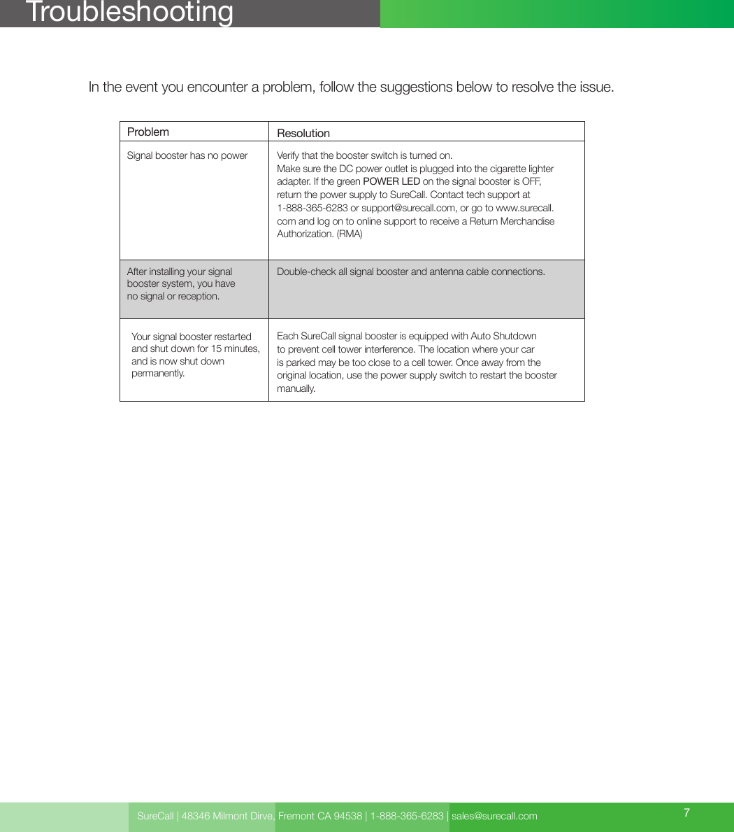 SureCall | 48346 Milmont Dirve, Fremont CA 94538 | 1-888-365-6283 | sales@surecall.com 7TroubleshootingProblem ResolutionSignal booster has no powerAfter installing your signal  booster system, you have  no signal or reception.Verify that the booster switch is turned on. Make sure the DC power outlet is plugged into the cigarette lighter adapter. If the green POWER LED on the signal booster is OFF, return the power supply to SureCall. Contact tech support at 1-888-365-6283 or support@surecall.com, or go to www.surecall.com and log on to online support to receive a Return Merchandise Authorization. (RMA)Double-check all signal booster and antenna cable connections.In the event you encounter a problem, follow the suggestions below to resolve the issue.Your signal booster restarted and shut down for 15 minutes, and is now shut down  permanently.Each SureCall signal booster is equipped with Auto Shutdown to prevent cell tower interference. The location where your car is parked may be too close to a cell tower. Once away from the original location, use the power supply switch to restart the booster manually.