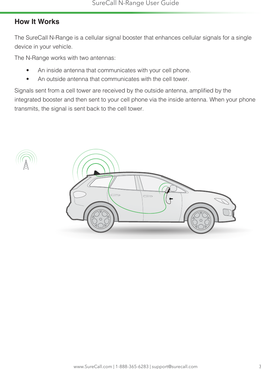 SureCall N-Range User Guidewww.SureCall.com | 1-888-365-6283 | support@surecall.com 3How It WorksThe SureCall N-Range is a cellular signal booster that enhances cellular signals for a single device in your vehicle.The N-Range works with two antennas:•  An inside antenna that communicates with your cell phone. •  An outside antenna that communicates with the cell tower.Signals sent from a cell tower are received by the outside antenna, amplied by the integrated booster and then sent to your cell phone via the inside antenna. When your phone transmits, the signal is sent back to the cell tower. 