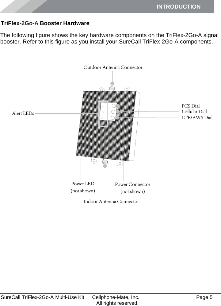 INTRODUCTION      SureCall TriFlex-2Go-A Multi-Use Kit  Cellphone-Mate, Inc.   Page 5           All rights reserved. TriFlex-2Go-A Booster Hardware The following figure shows the key hardware components on the TriFlex-2Go-A signal booster. Refer to this figure as you install your SureCall TriFlex-2Go-A components.              PCS Dial Outdoor Antenna Connector Indoor Antenna Connector Power Connector (not shown) Power LED (not shown) Alert LEDs Cellular Dial LTE/AWS Dial 