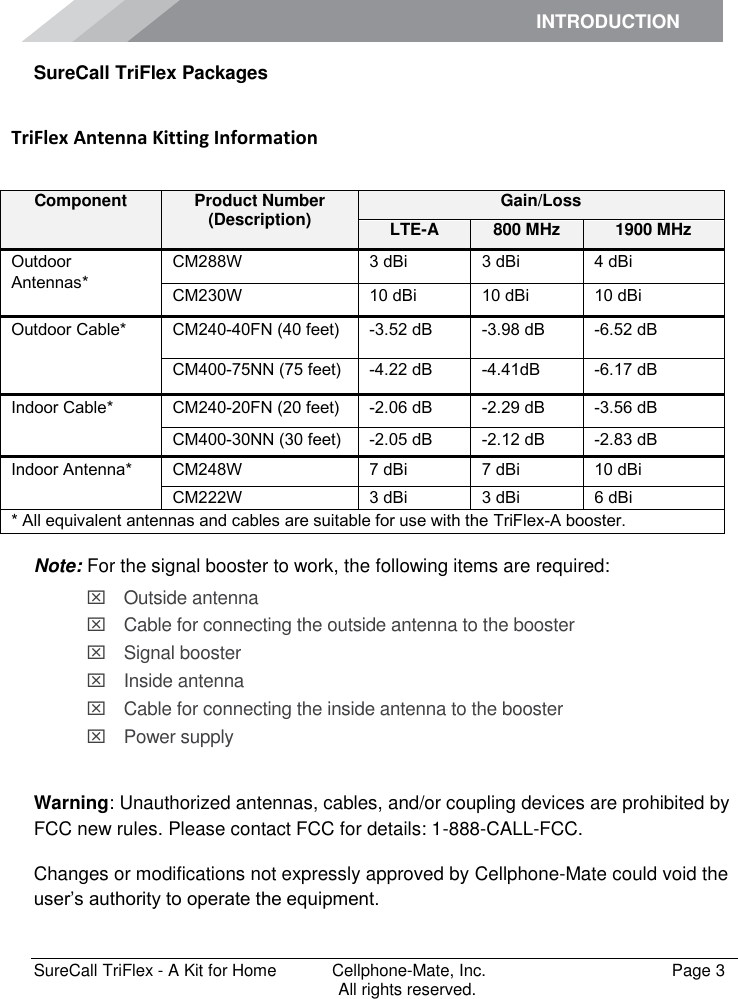 INTRODUCTION      SureCall TriFlex - A Kit for Home  Cellphone-Mate, Inc.   Page 3           All rights reserved. SureCall TriFlex Packages  TriFlex Antenna Kitting Information   Component Product Number (Description) Gain/Loss LTE-A 800 MHz 1900 MHz Outdoor Antennas* CM288W 3 dBi 3 dBi 4 dBi CM230W 10 dBi 10 dBi 10 dBi Outdoor Cable* CM240-40FN (40 feet) -3.52 dB -3.98 dB -6.52 dB  CM400-75NN (75 feet) -4.22 dB -4.41dB -6.17 dB Indoor Cable* CM240-20FN (20 feet) -2.06 dB -2.29 dB -3.56 dB  CM400-30NN (30 feet) -2.05 dB -2.12 dB -2.83 dB Indoor Antenna* CM248W 7 dBi 7 dBi 10 dBi  CM222W 3 dBi 3 dBi 6 dBi * All equivalent antennas and cables are suitable for use with the TriFlex-A booster.  Note: For the signal booster to work, the following items are required:   Outside antenna   Cable for connecting the outside antenna to the booster   Signal booster   Inside antenna   Cable for connecting the inside antenna to the booster   Power supply  Warning: Unauthorized antennas, cables, and/or coupling devices are prohibited by FCC new rules. Please contact FCC for details: 1-888-CALL-FCC.  Changes or modifications not expressly approved by Cellphone-Mate could void the user’s authority to operate the equipment.