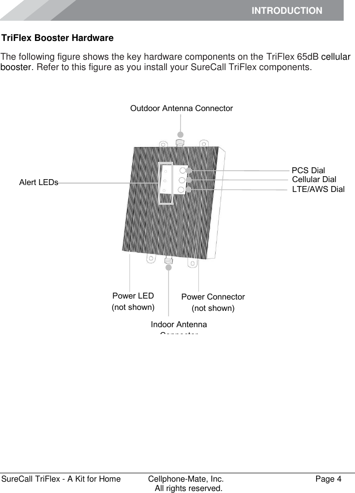 INTRODUCTION      SureCall TriFlex - A Kit for Home  Cellphone-Mate, Inc.   Page 4           All rights reserved. TriFlex Booster Hardware The following figure shows the key hardware components on the TriFlex 65dB cellular booster. Refer to this figure as you install your SureCall TriFlex components.              PCS Dial Outdoor Antenna Connector Indoor Antenna Connector Power Connector (not shown) Power LED (not shown) Alert LEDs Cellular Dial LTE/AWS Dial 