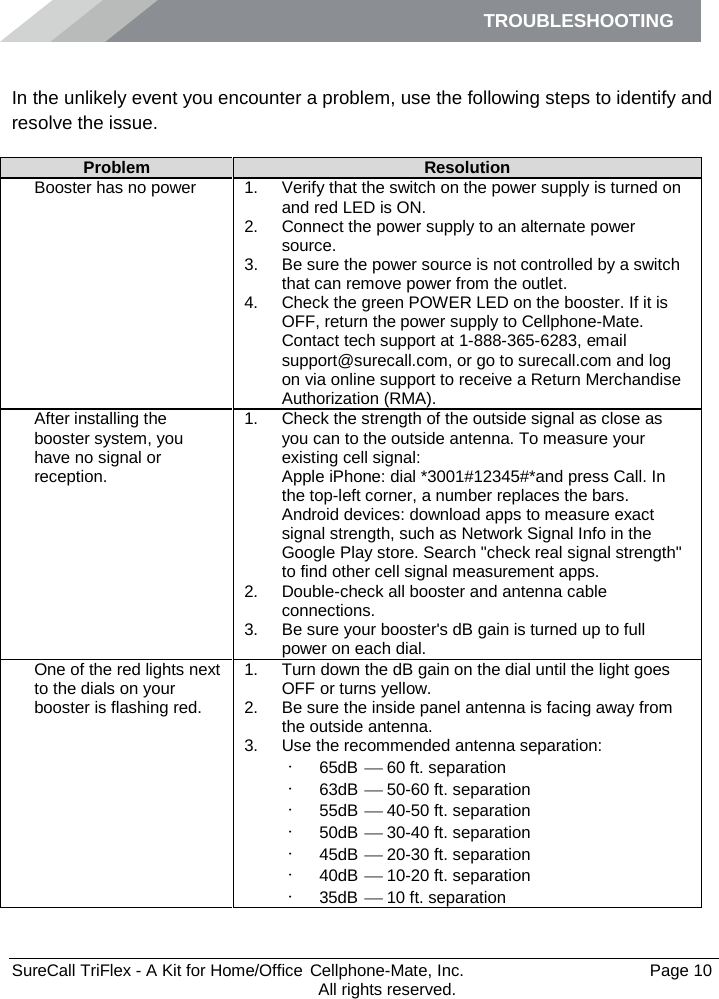 TROUBLESHOOTING         SureCall TriFlex - A Kit for Home/Office  Cellphone-Mate, Inc.   Page 10           All rights reserved. Troubleshooting In the unlikely event you encounter a problem, use the following steps to identify and resolve the issue. Problem Resolution Booster has no power 1. Verify that the switch on the power supply is turned on and red LED is ON. 2. Connect the power supply to an alternate power source. 3. Be sure the power source is not controlled by a switch that can remove power from the outlet. 4. Check the green POWER LED on the booster. If it is OFF, return the power supply to Cellphone-Mate. Contact tech support at 1-888-365-6283, email support@surecall.com, or go to surecall.com and log on via online support to receive a Return Merchandise Authorization (RMA). After installing the booster system, you have no signal or reception. 1. Check the strength of the outside signal as close as you can to the outside antenna. To measure your existing cell signal: Apple iPhone: dial *3001#12345#*and press Call. In the top-left corner, a number replaces the bars. Android devices: download apps to measure exact signal strength, such as Network Signal Info in the Google Play store. Search &quot;check real signal strength&quot; to find other cell signal measurement apps. 2. Double-check all booster and antenna cable connections. 3. Be sure your booster&apos;s dB gain is turned up to full power on each dial. One of the red lights next to the dials on your booster is flashing red. 1. Turn down the dB gain on the dial until the light goes OFF or turns yellow. 2. Be sure the inside panel antenna is facing away from the outside antenna. 3. Use the recommended antenna separation: • 65dB    60 ft. separation • 63dB    50-60 ft. separation • 55dB    40-50 ft. separation • 50dB    30-40 ft. separation • 45dB    20-30 ft. separation • 40dB    10-20 ft. separation • 35dB    10 ft. separation 