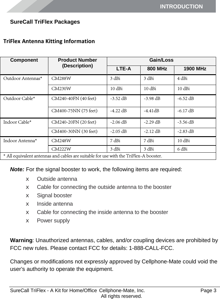 INTRODUCTION      SureCall TriFlex - A Kit for Home/Office  Cellphone-Mate, Inc.   Page 3           All rights reserved. SureCall TriFlex Packages  TriFlex Antenna Kitting Information   Component Product Number (Description) Gain/Loss LTE-A 800 MHz 1900 MHz Outdoor Antennas*  CM288W  3 dBi  3 dBi  4 dBi CM230W 10 dBi 10 dBi 10 dBi Outdoor Cable*  CM240-40FN (40 feet)  -3.52 dB  -3.98 dB  -6.52 dB  CM400-75NN (75 feet)  -4.22 dB  -4.41dB  -6.17 dB Indoor Cable*  CM240-20FN (20 feet)  -2.06 dB  -2.29 dB  -3.56 dB  CM400-30NN (30 feet) -2.05 dB -2.12 dB -2.83 dB Indoor Antenna*  CM248W  7 dBi  7 dBi  10 dBi  CM222W 3 dBi 3 dBi 6 dBi * All equivalent antennas and cables are suitable for use with the TriFlex-A booster.  Note: For the signal booster to work, the following items are required: x Outside antenna x Cable for connecting the outside antenna to the booster x Signal booster x Inside antenna x Cable for connecting the inside antenna to the booster x Power supply  Warning: Unauthorized antennas, cables, and/or coupling devices are prohibited by FCC new rules. Please contact FCC for details: 1-888-CALL-FCC.  Changes or modifications not expressly approved by Cellphone-Mate could void the user’s authority to operate the equipment.