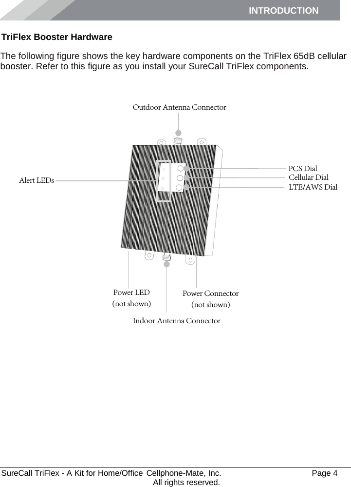 INTRODUCTION      SureCall TriFlex - A Kit for Home/Office  Cellphone-Mate, Inc.   Page 4           All rights reserved. TriFlex Booster Hardware The following figure shows the key hardware components on the TriFlex 65dB cellular booster. Refer to this figure as you install your SureCall TriFlex components.              PCS Dial Outdoor Antenna Connector Indoor Antenna Connector Power Connector (not shown) Power LED (not shown) Alert LEDs Cellular Dial LTE/AWS Dial 