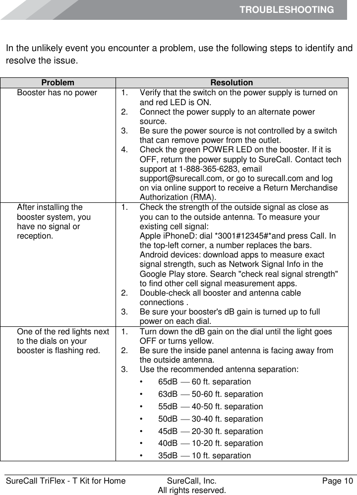 TROUBLESHOOTING         SureCall TriFlex - T Kit for Home  SureCall, Inc.   Page 10           All rights reserved. Troubleshooting In the unlikely event you encounter a problem, use the following steps to identify and resolve the issue. Problem Resolution Booster has no power 1.  Verify that the switch on the power supply is turned on and red LED is ON. 2.  Connect the power supply to an alternate power source. 3.  Be sure the power source is not controlled by a switch that can remove power from the outlet. 4.  Check the green POWER LED on the booster. If it is OFF, return the power supply to SureCall. Contact tech support at 1-888-365-6283, email support@surecall.com, or go to surecall.com and log on via online support to receive a Return Merchandise Authorization (RMA). After installing the booster system, you have no signal or reception. 1.  Check the strength of the outside signal as close as you can to the outside antenna. To measure your existing cell signal: Apple iPhoneD: dial *3001#12345#*and press Call. In the top-left corner, a number replaces the bars. Android devices: download apps to measure exact signal strength, such as Network Signal Info in the Google Play store. Search &quot;check real signal strength&quot; to find other cell signal measurement apps. 2.  Double-check all booster and antenna cable connections . 3.  Be sure your booster&apos;s dB gain is turned up to full power on each dial. One of the red lights next to the dials on your booster is flashing red. 1.  Turn down the dB gain on the dial until the light goes OFF or turns yellow. 2.  Be sure the inside panel antenna is facing away from the outside antenna. 3.  Use the recommended antenna separation: • 65dB    60 ft. separation • 63dB    50-60 ft. separation • 55dB    40-50 ft. separation • 50dB    30-40 ft. separation • 45dB    20-30 ft. separation • 40dB    10-20 ft. separation • 35dB    10 ft. separation 