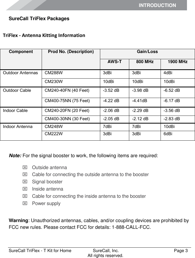 INTRODUCTION      SureCall TriFlex - T Kit for Home  SureCall, Inc.   Page 3           All rights reserved. SureCall TriFlex Packages  TriFlex - Antenna Kitting Information   Component Prod No. (Description) Gain/Loss AWS-T 800 MHz 1900 MHz Outdoor Antennas CM288W 3dBi 3dBi 4dBi CM230W 10dBi 10dBi 10dBi Outdoor Cable CM240-40FN (40 Feet) -3.52 dB -3.98 dB -6.52 dB  CM400-75NN (75 Feet) -4.22 dB -4.41dB -6.17 dB Indoor Cable CM240-20FN (20 Feet) -2.06 dB -2.29 dB -3.56 dB  CM400-30NN (30 Feet) -2.05 dB -2.12 dB -2.83 dB Indoor Antenna CM248W 7dBi 7dBi 10dBi  CM222W 3dBi 3dBi 6dBi   Note: For the signal booster to work, the following items are required:   Outside antenna   Cable for connecting the outside antenna to the booster   Signal booster   Inside antenna   Cable for connecting the inside antenna to the booster   Power supply  Warning: Unauthorized antennas, cables, and/or coupling devices are prohibited by FCC new rules. Please contact FCC for details: 1-888-CALL-FCC.  