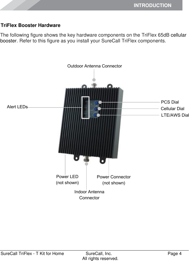 INTRODUCTION      SureCall TriFlex - T Kit for Home  SureCall, Inc.   Page 4           All rights reserved. TriFlex Booster Hardware The following figure shows the key hardware components on the TriFlex 65dB cellular booster. Refer to this figure as you install your SureCall TriFlex components.              PCS Dial Outdoor Antenna Connector Indoor Antenna Connector Power Connector (not shown) Power LED (not shown) Alert LEDs Cellular Dial LTE/AWS Dial 