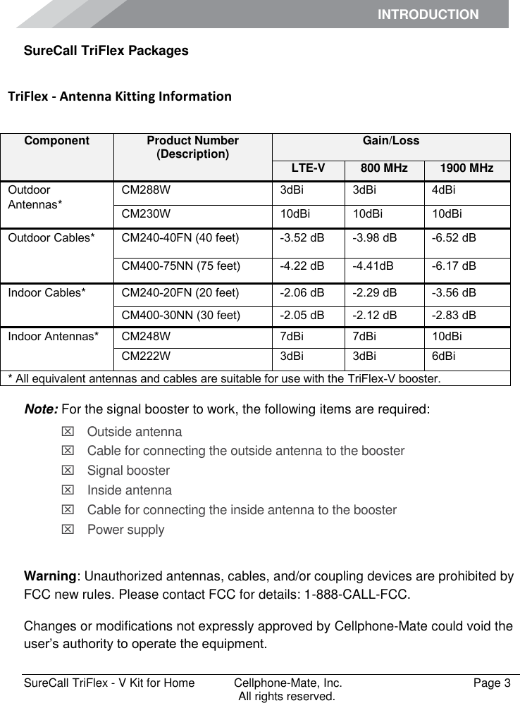 INTRODUCTION      SureCall TriFlex - V Kit for Home  Cellphone-Mate, Inc.   Page 3           All rights reserved. SureCall TriFlex Packages  TriFlex - Antenna Kitting Information   Component Product Number (Description) Gain/Loss LTE-V 800 MHz 1900 MHz Outdoor Antennas* CM288W 3dBi 3dBi 4dBi CM230W 10dBi 10dBi 10dBi Outdoor Cables* CM240-40FN (40 feet) -3.52 dB -3.98 dB -6.52 dB  CM400-75NN (75 feet) -4.22 dB -4.41dB -6.17 dB Indoor Cables* CM240-20FN (20 feet) -2.06 dB -2.29 dB -3.56 dB  CM400-30NN (30 feet) -2.05 dB -2.12 dB -2.83 dB Indoor Antennas* CM248W 7dBi 7dBi 10dBi  CM222W 3dBi 3dBi 6dBi * All equivalent antennas and cables are suitable for use with the TriFlex-V booster.  Note: For the signal booster to work, the following items are required:   Outside antenna   Cable for connecting the outside antenna to the booster   Signal booster   Inside antenna   Cable for connecting the inside antenna to the booster   Power supply  Warning: Unauthorized antennas, cables, and/or coupling devices are prohibited by FCC new rules. Please contact FCC for details: 1-888-CALL-FCC.  Changes or modifications not expressly approved by Cellphone-Mate could void the user’s authority to operate the equipment.