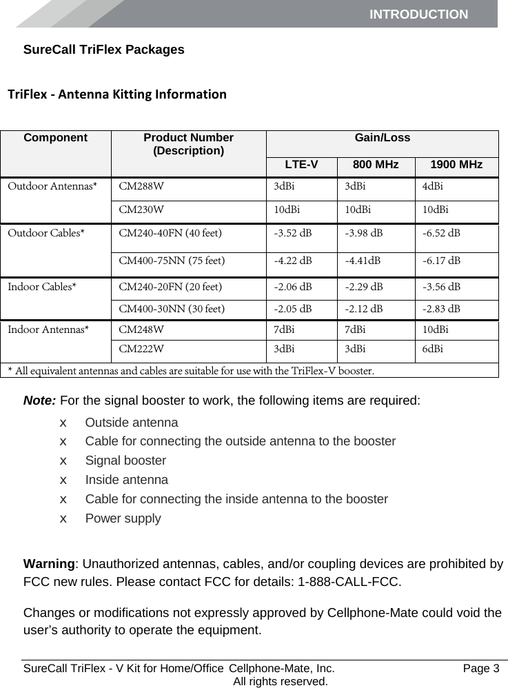 INTRODUCTION      SureCall TriFlex - V Kit for Home/Office  Cellphone-Mate, Inc.   Page 3           All rights reserved. SureCall TriFlex Packages  TriFlex - Antenna Kitting Information   Component Product Number (Description) Gain/Loss LTE-V 800 MHz 1900 MHz Outdoor Antennas*  CM288W 3dBi 3dBi 4dBi CM230W 10dBi 10dBi 10dBi Outdoor Cables*  CM240-40FN (40 feet)  -3.52 dB  -3.98 dB  -6.52 dB  CM400-75NN (75 feet) -4.22 dB -4.41dB -6.17 dB Indoor Cables* CM240-20FN (20 feet) -2.06 dB -2.29 dB -3.56 dB  CM400-30NN (30 feet)  -2.05 dB  -2.12 dB  -2.83 dB Indoor Antennas*  CM248W 7dBi 7dBi  10dBi  CM222W 3dBi 3dBi 6dBi * All equivalent antennas and cables are suitable for use with the TriFlex-V booster.  Note: For the signal booster to work, the following items are required: x  Outside antenna x  Cable for connecting the outside antenna to the booster x  Signal booster x  Inside antenna x  Cable for connecting the inside antenna to the booster x  Power supply  Warning: Unauthorized antennas, cables, and/or coupling devices are prohibited by FCC new rules. Please contact FCC for details: 1-888-CALL-FCC.  Changes or modifications not expressly approved by Cellphone-Mate could void the user’s authority to operate the equipment.