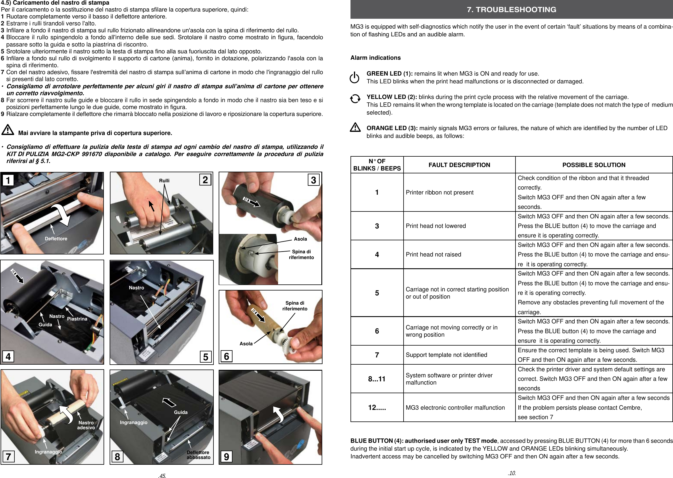 7. TROUBLESHOOTING MG3 is equipped with self-diagnostics which notify the user in the event of certain &lsquo;fault&rsquo; situations by means of a combina-tion of ashing LEDs and an audible alarm.  Alarm indications  GREEN LED (1): remains lit when MG3 is ON and ready for use.   This LED blinks when the print head malfunctions or is disconnected or damaged.   YELLOW LED (2): blinks during the print cycle process with the relative movement of the carriage.   This LED re mains lit when the wrong template is located on the carriage (template does not match the type of  medium   selected).    ORANGE LED (3): mainly signals MG3 errors or failures, the nature of which are identied by the number of LED   blinks and audible beeps, as follows:   N&deg; OF BLINKS / BEEPS FAULT DESCRIPTION POSSIBLE SOLUTION1Printer ribbon not present Check condition of the ribbon and that it threaded correctly. Switch MG3 OFF and then ON again after a few seconds. 3Print head not lowered Switch MG3 OFF and then ON again after a few seconds. Press the BLUE button (4) to move the carriage and ensure it is operating correctly. 4Print head not raised Switch MG3 OFF and then ON again after a few seconds. Press the BLUE button (4) to move the carriage and ensu-re  it is operating correctly. 5Carriage not in correct starting position or out of position Switch MG3 OFF and then ON again after a few seconds. Press the BLUE button (4) to move the carriage and ensu-re it is operating correctly.Remove any obstacles preventing full movement of the carriage.  6Carriage not moving correctly or in wrong positionSwitch MG3 OFF and then ON again after a few seconds. Press the BLUE button (4) to move the carriage and ensure  it is operating correctly.7Support template not identied  Ensure the correct template is being used. Switch MG3 OFF and then ON again after a few seconds.8...11 System software or printer driver malfunction Check the printer driver and system default settings are correct. Switch MG3 OFF and then ON again after a few seconds12..... MG3 electronic controller malfunction Switch MG3 OFF and then ON again after a few secondsIf the problem persists please contact Cembre, see section 7 BLUE BUTTON (4): authorised user only TEST mode, accessed by pressing BLUE BUTTON (4) for more than 6 seconds during the initial start up cycle, is indicated by the YELLOW and ORANGE LEDs blinking simultaneously.Inadvertent access may be cancelled by switching MG3 OFF and then ON again after a few seconds..10..45.4.5) Caricamento del nastro di stampaPer il caricamento o la sostituzione del nastro di stampa slare la copertura superiore, quindi:1 Ruotare completamente verso il basso il deettore anteriore.2 Estrarre i rulli tirandoli verso l'alto.3 Inlare a fondo il nastro di stampa sul rullo frizionato allineandone un'asola con la spina di riferimento del rullo.4 Bloccare il rullo spingendolo a fondo all'interno delle sue sedi. Srotolare il nastro come mostrato in gura, facendolo   passare sotto la guida e sotto la piastrina di riscontro.5 Srotolare ulteriormente il nastro sotto la testa di stampa no alla sua fuoriuscita dal lato opposto.6 Inlare a fondo sul rullo di svolgimento il supporto di cartone (anima), fornito in dotazione, polarizzando l'asola con la   spina di riferimento.7 Con del nastro adesivo, ssare l'estremit&agrave; del nastro di stampa sull&rsquo;anima di cartone in modo che l'ingranaggio del rullo  si presenti dal lato corretto.&bull;  Consigliamo di arrotolare perfettamente per alcuni giri il nastro di stampa sull&rsquo;anima di cartone per ottenere   un corretto riavvolgimento.8 Far scorrere il nastro sulle guide e bloccare il rullo in sede spingendolo a fondo in modo che il nastro sia ben teso e si    posizioni perfettamente lungo le due guide, come mostrato in gura.9 Rialzare completamente il deettore che rimarr&agrave; bloccato nella posizione di lavoro e riposizionare la copertura superiore.Mai avviare la stampante priva di copertura superiore.&bull;  Consigliamo di effettuare la pulizia della testa di stampa ad ogni cambio del nastro di stampa, utilizzando il   KIT DI  PULIZIA  MG2-CKP  991670  disponibile  a  catalogo.  Per  eseguire  correttamente  la  procedura  di  pulizia   riferirsi al &sect; 5.1.  Rulli198235647AsolaSpina di riferimentoAsolaSpina di riferimentoGuidaIngranaggioDeettoreabbassatoNastroadesivoIngranaggioDeettorePiastrinaGuidaNastroNastroRulli