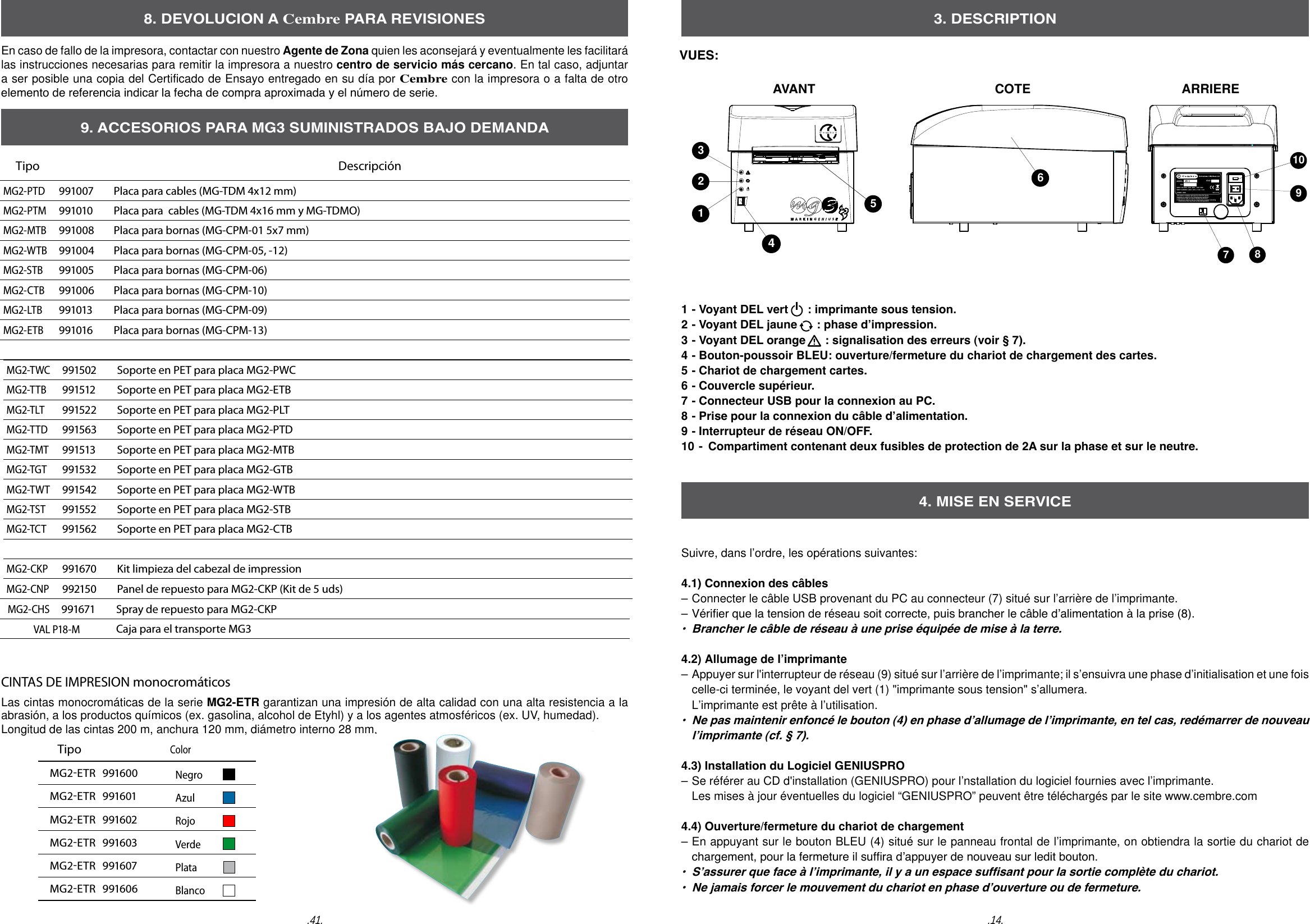 Made in ItalyTG 0939YEAR:MODEL:    MG 3       S/N:          INPUT VOLTAGE:  230V  50Hz  - 115V  60HzINPUT CURRENT ( 230V / 115V ):  0.6A  / 1.2A        POWER: 140W This device complies with Part 15 of the FCC Rules.  Operation is subject to the following two conditions:(1) this device may not cause harmful interference (2) this device must accept any interference received, including      interference that may cause undesired operation. 3 2 1 4 5 6 7  8 910AVANT COTE3. DESCRIPTION1 - Voyant DEL vert      : imprimante sous tension.2 - Voyant DEL jaune      : phase d&rsquo;impression.3 - Voyant DEL orange      : signalisation des erreurs (voir &sect; 7). 4 - Bouton-poussoir BLEU: ouverture/fermeture du chariot de chargement des cartes.5 - Chariot de chargement cartes.6 - Couvercle sup&eacute;rieur.7 - Connecteur USB pour la connexion au PC.8 - Prise pour la connexion du c&acirc;ble d&rsquo;alimentation.9 - Interrupteur de r&eacute;seau ON/OFF.10 -  Compartiment contenant deux fusibles de protection de 2A sur la phase et sur le neutre. Suivre, dans l&rsquo;ordre, les op&eacute;rations suivantes:4.1) Connexion des c&acirc;bles&ndash; Connecter le c&acirc;ble USB provenant du PC au connecteur (7) situ&eacute; sur l&rsquo;arri&egrave;re de l&rsquo;imprimante.&ndash; V&eacute;rier que la tension de r&eacute;seau soit correcte, puis brancher le c&acirc;ble d&rsquo;alimentation &agrave; la prise (8). &bull;  Brancher le c&acirc;ble de r&eacute;seau &agrave; une prise &eacute;quip&eacute;e de mise &agrave; la terre.  4.2) Allumage de l&rsquo;imprimante&ndash; Appuyer sur l'interrupteur de r&eacute;seau (9) situ&eacute; sur l&rsquo;arri&egrave;re de l&rsquo;imprimante; il s&rsquo;ensuivra une phase d&rsquo;initialisation et une fois   celle-ci termin&eacute;e, le voyant del vert (1) "imprimante sous tension" s&rsquo;allumera.  L&rsquo;imprimante est pr&ecirc;te &agrave; l&rsquo;utilisation.&bull;  Ne pas maintenir enfonc&eacute; le bouton (4) en phase d&rsquo;allumage de l&rsquo;imprimante, en tel cas, red&eacute;marrer de nouveau   l&rsquo;imprimante (cf. &sect; 7).4.3) Installation du Logiciel GENIUSPRO  &ndash; Se r&eacute;f&eacute;rer au CD d'installation (GENIUSPRO) pour l&rsquo;nstallation du logiciel fournies avec l&rsquo;imprimante.   Les mises &agrave; jour &eacute;ventuelles du logiciel &ldquo;GENIUSPRO&rdquo; peuvent &ecirc;tre t&eacute;l&eacute;charg&eacute;s par le site www.cembre.com4.4) Ouverture/fermeture du chariot de chargement&ndash; En appuyant sur le bouton BLEU (4) situ&eacute; sur le panneau frontal de l&rsquo;imprimante, on obtiendra la sortie du chariot de   chargement, pour la fermeture il sufra d&rsquo;appuyer de nouveau sur ledit bouton.&bull;  S&rsquo;assurer que face &agrave; l&rsquo;imprimante, il y a un espace sufsant pour la sortie compl&egrave;te du chariot.&bull;  Ne jamais forcer le mouvement du chariot en phase d&rsquo;ouverture ou de fermeture.4. MISE EN SERVICEARRIEREVUES:.14.En caso de fallo de la impresora, contactar con nuestro Agente de Zona quien les aconsejar&aacute; y eventualmente les facilitar&aacute; las instrucciones necesarias para remitir la impresora a nuestro centro de servicio m&aacute;s cercano. En tal caso, adjuntar a ser posible una copia del Certificado de Ensayo entregado en su d&iacute;a por Cembre con la impresora o a falta de otro elemento de referencia indicar la fecha de compra aproximada y el n&uacute;mero de serie.8. DEVOLUCION A Cembre PARA REVISIONES.41.        Tipo    ColorMG2ETR 991600NegroMG2ETR 991601AzulMG2ETR 991602RojoMG2ETR 991603VerdeMG2ETR 991607PlataMG2ETR 991606BlancoTipo    Descripci&oacute;nMG2-PTD991007 Placa para cables (MG-TDM 4x12 mm)MG2-PTM991010 Placa para  cables (MG-TDM 4x16 mm y MG-TDMO)MG2-MTB991008 Placa para bornas (MG-CPM-01 5x7 mm)MG2-WTB991004 Placa para bornas (MG-CPM-05, -12)MG2-STB991005 Placa para bornas (MG-CPM-06)MG2-CTB991006 Placa para bornas (MG-CPM-10)MG2-LTB991013 Placa para bornas (MG-CPM-09)MG2-ETB991016 Placa para bornas (MG-CPM-13)MG2-TWC991502 Soporte en PET para placa MG2-PWCMG2-TTB991512 Soporte en PET para placa MG2-ETBMG2-TLT991522 Soporte en PET para placa MG2-PLTMG2-TTD991563 Soporte en PET para placa MG2-PTDMG2-TMT991513 Soporte en PET para placa MG2-MTBMG2-TGT991532 Soporte en PET para placa MG2-GTBMG2-TWT991542 Soporte en PET para placa MG2-WTBMG2-TST991552 Soporte en PET para placa MG2-STBMG2-TCT991562 Soporte en PET para placa MG2-CTBMG2-CKP991670 Kit limpieza del cabezal de impression MG2-CNP992150 Panel de repuesto para MG2-CKP (Kit de 5 uds)  MG2-CHS 991671  Spray de repuesto para MG2-CKPVAL P18-M Caja para el transporte MG39. ACCESORIOS PARA MG3 SUMINISTRADOS BAJO DEMANDACINTAS DE IMPRESION monocrom&aacute;ticosLas cintas monocrom&aacute;ticas de la serie MG2-ETR garantizan una impresi&oacute;n de alta calidad con una alta resistencia a la abrasi&oacute;n, a los productos qu&iacute;micos (ex. gasolina, alcohol de Etyhl) y a los agentes atmosf&eacute;ricos (ex. UV, humedad). Longitud de las cintas 200 m, anchura 120 mm, di&aacute;metro interno 28 mm.  anchura 120 mm, di&aacute;metro interno 28 mm. 