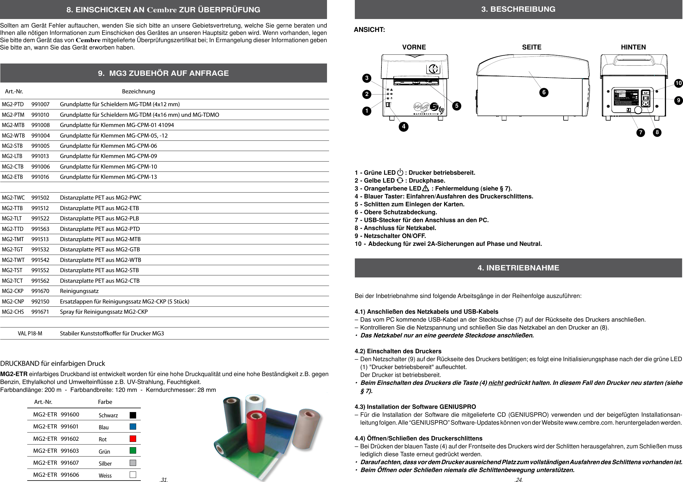 Made in ItalyTG 0939YEAR:MODEL:    MG 3       S/N:          INPUT VOLTAGE:  230V  50Hz  - 115V  60HzINPUT CURRENT ( 230V / 115V ):  0.6A  / 1.2A        POWER: 140W This device complies with Part 15 of the FCC Rules.  Operation is subject to the following two conditions:(1) this device may not cause harmful interference (2) this device must accept any interference received, including      interference that may cause undesired operation. 3 2 1 4 5 6 7  8 910VORNE SEITE HINTEN3. BESCHREIBUNG1 - Gr&uuml;ne LED     : Drucker betriebsbereit.2 - Gelbe LED      : Druckphase.3 - Orangefarbene LED      : Fehlermeldung (siehe &sect; 7).4 - Blauer Taster: Einfahren/Ausfahren des Druckerschlittens.5 - Schlitten zum Einlegen der Karten.6 - Obere Schutzabdeckung.7 - USB-Stecker f&uuml;r den Anschluss an den PC.8 - Anschluss f&uuml;r Netzkabel.9 - Netzschalter ON/OFF.10 -  Abdeckung f&uuml;r zwei 2A-Sicherungen auf Phase und Neutral. Bei der Inbetriebnahme sind folgende Arbeitsg&auml;nge in der Reihenfolge auszuf&uuml;hren:4.1) Anschlie&szlig;en des Netzkabels und USB-Kabels&ndash; Das vom PC kommende USB-Kabel an der Steckbuchse (7) auf der R&uuml;ckseite des Druckers anschlie&szlig;en.&ndash; Kontrollieren Sie die Netzspannung und schlie&szlig;en Sie das Netzkabel an den Drucker an (8). &bull;  Das Netzkabel nur an eine geerdete Steckdose anschlie&szlig;en.  4.2) Einschalten des Druckers&ndash; Den Netzschalter (9) auf der R&uuml;ckseite des Druckers bet&auml;tigen; es folgt eine Initialisierungsphase nach der die gr&uuml;ne LED   (1) "Drucker betriebsbereit" aueuchtet.  Der Drucker ist betriebsbereit.&bull;  Beim Einschalten des Druckers die Taste (4) nicht gedr&uuml;ckt halten. In diesem Fall den Drucker neu starten (siehe   &sect; 7).4.3) Installation der Software GENIUSPRO &ndash; F&uuml;r die Installation der Software die mitgelieferte CD (GENIUSPRO) verwenden und der beigef&uuml;gten Installationsan-  leitung folgen. Alle &ldquo;GENIUSPRO&rdquo; Software-Updates k&ouml;nnen von der Website www.cembre.com. heruntergeladen werden.4.4) &Ouml;ffnen/Schlie&szlig;en des Druckerschlittens &ndash; Bei Dr&uuml;cken der blauen Taste (4) auf der Frontseite des Druckers wird der Schlitten herausgefahren, zum Schlie&szlig;en muss   lediglich diese Taste erneut gedr&uuml;ckt werden.&bull;  Darauf achten, dass vor dem Drucker ausreichend Platz zum vollst&auml;ndigen Ausfahren des Schlittens vorhanden ist.&bull;  Beim &Ouml;ffnen oder Schlie&szlig;en niemals die Schlittenbewegung unterst&uuml;tzen.4. INBETRIEBNAHMEANSICHT:.24..31.8. EINSCHICKEN AN Cembre ZUR &Uuml;BERPR&Uuml;FUNGSollten am Ger&auml;t Fehler auftauchen, wenden Sie sich bitte an unsere Gebietsvertretung, welche Sie gerne beraten und Ihnen alle n&ouml;tigen Informationen zum Einschicken des Ger&auml;tes an unseren Hauptsitz geben wird. Wenn vorhanden, legen Sie bitte dem Ger&auml;t das von Cembre mitgelieferte &Uuml;berpr&uuml;fungszertifikat bei; In Ermangelung dieser Informationen geben Sie bitte an, wann Sie das Ger&auml;t erworben haben.     Art.-Nr.      FarbeMG2ETR 991600SchwarzMG2ETR 991601BlauMG2ETR 991602RotMG2ETR 991603Gr&uuml;nMG2ETR 991607SilberMG2ETR 991606WeissMG2-ETR einfarbiges Druckband ist entwickelt worden f&uuml;r eine hohe Druckqualit&auml;t und eine hohe Best&auml;ndigkeit z.B. gegen Benzin, Ethylalkohol und Umweltein&uuml;sse z.B. UV-Strahlung, Feuchtigkeit.Farbbandl&auml;nge: 200 m  -  Farbbandbreite: 120 mm  -  Kerndurchmesser: 28 mm   Art.-Nr.                                                                Bezeichnung MG2-PTD991007 Grundplatte f&uuml;r Schieldern MG-TDM (4x12 mm)MG2-PTM991010 Grundplatte f&uuml;r Schieldern MG-TDM (4x16 mm) und MG-TDMOMG2-MTB991008 Grundplatte f&uuml;r Klemmen MG-CPM-01 41094MG2-WTB991004 Grundplatte f&uuml;r Klemmen MG-CPM-05, -12 MG2-STB991005 Grundplatte f&uuml;r Klemmen MG-CPM-06 MG2-LTB991013 Grundplatte f&uuml;r Klemmen MG-CPM-09MG2-CTB991006 Grundplatte f&uuml;r Klemmen MG-CPM-10MG2-ETB991016 Grundplatte f&uuml;r Klemmen MG-CPM-13MG2-TWC991502 Distanzplatte PET aus MG2-PWCMG2-TTB991512 Distanzplatte PET aus MG2-ETBMG2-TLT991522 Distanzplatte PET aus MG2-PLB MG2-TTD991563 Distanzplatte PET aus MG2-PTDMG2-TMT991513 Distanzplatte PET aus MG2-MTBMG2-TGT991532 Distanzplatte PET aus MG2-GTBMG2-TWT991542 Distanzplatte PET aus MG2-WTBMG2-TST991552 Distanzplatte PET aus MG2-STB MG2-TCT991562 Distanzplatte PET aus MG2-CTB MG2-CKP991670 ReinigungssatzMG2-CNP992150 Ersatzlappen f&uuml;r Reinigungssatz MG2-CKP (5 St&uuml;ck)MG2-CHS991671 Spray f&uuml;r Reinigungssatz MG2-CKPVAL P18-MStabiler Kunststokoer f&uuml;r Drucker MG39.  MG3 ZUBEH&Ouml;R AUF ANFRAGEDRUCKBAND f&uuml;r einfarbigen DruckFarbbandl&auml;nge: 200 m  -  Farbbandbreite: 120 mm  -  Kerndurchmesser: 28 mm