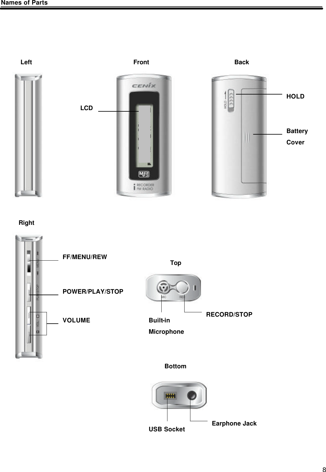  8 Names of Parts                                         Left Front LCD Back HOLD Battery Cover Right FF/MENU/REW POWER/PLAY/STOP VOLUME Top Built-in Microphone RECORD/STOP Bottom USB Socket Earphone Jack 