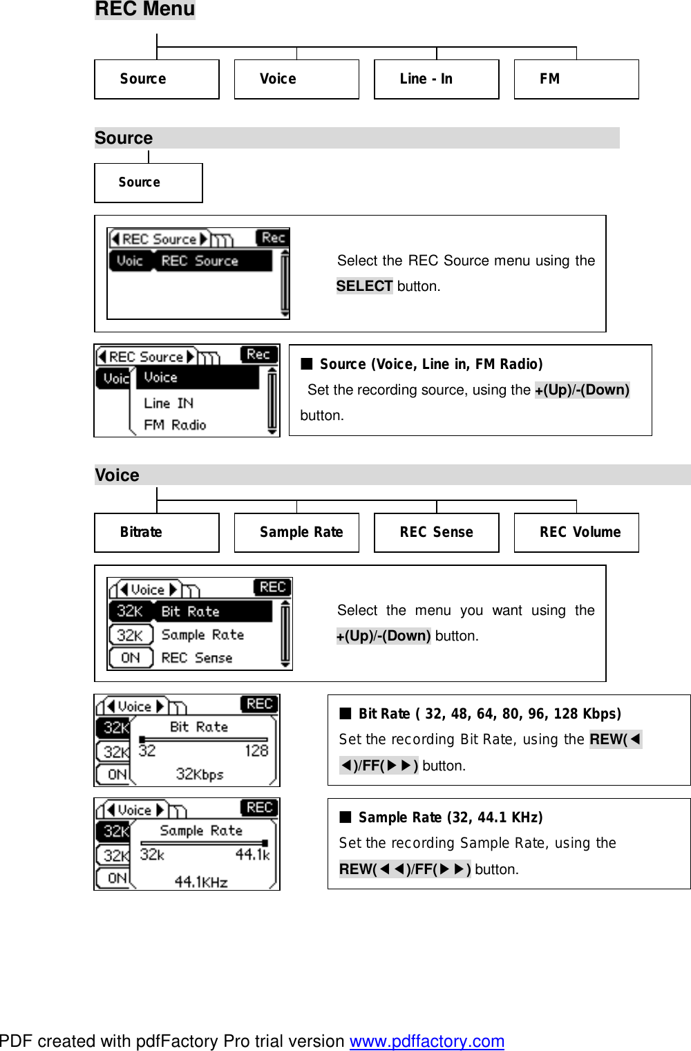 REC Menu     Source                                                                    Voice                                                                                    Select the menu you want using the +(Up)/-(Down) button.  Source  FM Line -In Voice Source Bitrate  REC Volume REC Sense Sample Rate ■ Source (Voice, Line in, FM Radio)   Set the recording source, using the +(Up)/-(Down)  button.  Select the REC Source menu using the SELECT button. ■ Bit Rate ( 32, 48, 64, 80, 96, 128 Kbps) Set the recording Bit Rate, using the REW(◀ ◀)/FF(▶▶) button.  ■ Sample Rate (32, 44.1 KHz) Set the recording Sample Rate, using the  REW(◀◀)/FF(▶▶) button.  PDF created with pdfFactory Pro trial version www.pdffactory.com