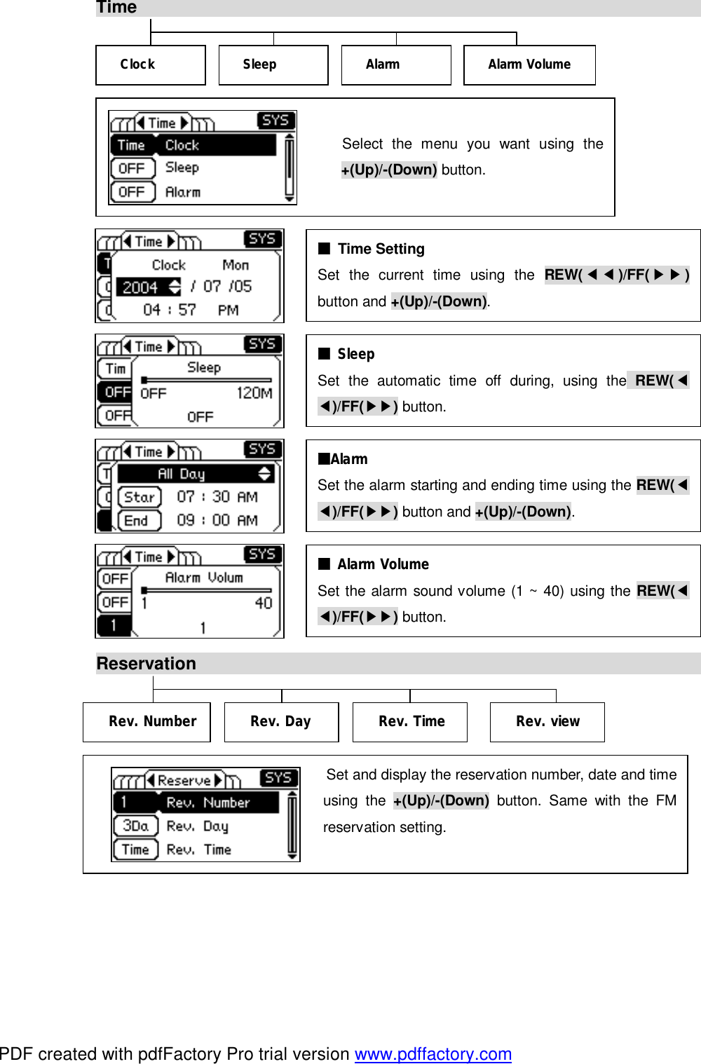 Time                                                                                            Reservation                                                                              ■ Time Setting  Set the current time using the  REW(◀◀)/FF(▶▶)button and +(Up)/-(Down). ■ Sleep Set the automatic time off during, using the REW(◀◀)/FF(▶▶) button. Clock  Alarm Sleep Rev. Number Rev. Time Rev. Day Alarm Volume Rev. view  Select the menu you want using the +(Up)/-(Down) button.  ■Alarm  Set the alarm starting and ending time using the REW(◀◀)/FF(▶▶) button and +(Up)/-(Down). ■ Alarm Volume Set the alarm sound volume (1 ~ 40) using the REW(◀◀)/FF(▶▶) button. Set and display the reservation number, date and time using the  +(Up)/-(Down) button. Same with the FM reservation setting.  PDF created with pdfFactory Pro trial version www.pdffactory.com