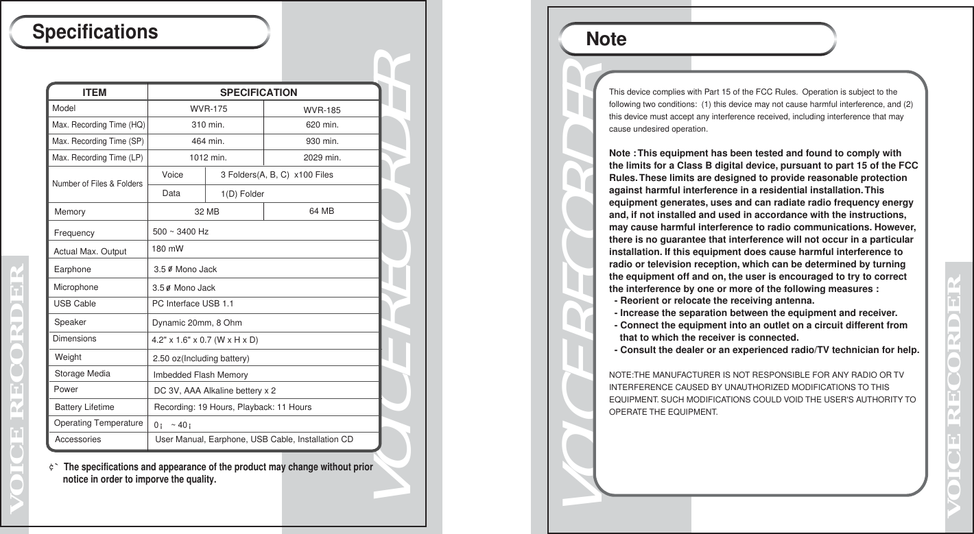 VOICE RECORDERVOICE RECORDERVOICE RECORDERVOICE RECORDERSpecifications&cent;`  The specifications and appearance of the product may change without prior       notice in order to imporve the quality.ITEM SPECIFICATION930 min.2029 min.464 min.620 min.310 min.1012 min.Model     Max. Recording Time (SP)Max. Recording Time (HQ)Max. Recording Time (LP)Storage MediaWeightPower Imbedded Flash Memory2.50 oz(Including battery)DimensionsSpeaker  FrequencyMemory500 ~ 3400 Hz32 MB 64 MBActual Max. Output Earphone3 Folders(A, B, C)  x100 Files  1(D) FolderVoiceDataNumber of Files &amp; FoldersPC Interface USB 1.1 USB CableMicrophone 3.5    Mono3.5    Mono Jack4.2" x 1.6" x 0.7 (W x H x D)DC 3V, AAA Alkaline bettery x 2 180 mWWVR-185WVR-175 User Manual, Earphone, USB Cable, Installation CDRecording: 19 Hours, Playback: 11 Hours0&iexcl; ~ 40&iexcl;Accessories Battery LifetimeOperating TemperatureDynamic 20mm, 8 OhmJackNoteThis device complies with Part 15 of the FCC Rules.  Operation is subject to the following two conditions:  (1) this device may not cause harmful interference, and (2)this device must accept any interference received, including interference that may cause undesired operation.Note : This equipment has been tested and found to comply with the limits for a Class B digital device, pursuant to part 15 of the FCC Rules. These limits are designed to provide reasonable protection against harmful interference in a residential installation. This equipment generates, uses and can radiate radio frequency energy and, if not installed and used in accordance with the instructions, may cause harmful interference to radio communications. However, there is no guarantee that interference will not occur in a particular installation. If this equipment does cause harmful interference to radio or television reception, which can be determined by turning the equipment off and on, the user is encouraged to try to correct the interference by one or more of the following measures :  - Reorient or relocate the receiving antenna.  - Increase the separation between the equipment and receiver.  - Connect the equipment into an outlet on a circuit different from     that to which the receiver is connected.  - Consult the dealer or an experienced radio/TV technician for help.NOTE:THE MANUFACTURER IS NOT RESPONSIBLE FOR ANY RADIO OR TVINTERFERENCE CAUSED BY UNAUTHORIZED MODIFICATIONS TO THIS EQUIPMENT. SUCH MODIFICATIONS COULD VOID THE USER'S AUTHORITY TOOPERATE THE EQUIPMENT.