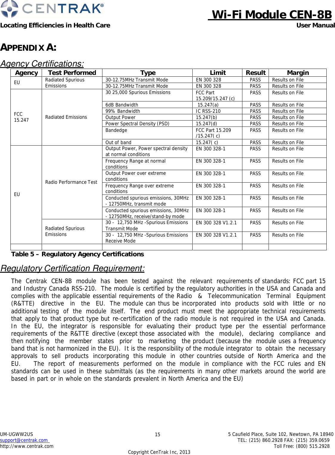  Wi-Fi Module CEN-8B Locating Efficiencies in Health Care User Manual 5 Caufield Place, Suite 102, Newtown, PA 18940 TEL: (215) 860.2928 FAX: (215) 359.0659 Toll Free: (800) 515.2928 UM-UGWW2US support@centrak.com http://www.centrak.com Copyright CenTrak Inc, 2013 15      APPENDIX A:  Agency Certifications: Agency Test Performed Type Limit Result Margin EU  Radiated Spurious Emissions  30-12.75MHz Transmit Mode EN 300 328 PASS Results on File 30-12.75MHz Transmit Mode EN 300 328 PASS Results on File    FCC 15.247     Radiated Emissions 30 25,000 Spurious Emissions FCC Part 15.209/15.247 (c) PASS Results on File 6dB Bandwidth 15.247(a) PASS Results on File 99% Bandwidth IC RSS-210 PASS Results on File Output Power 15.247(b) PASS Results on File Power Spectral Density (PSD) 15.247(d) PASS Results on File Bandedge FCC Part 15.209 /15.247( c)  PASS Results on File Out of band 15.247( c) PASS Results on File        EU      Radio Performance Test Output Power, Power spectral density at normal conditions  EN 300 328-1 PASS Results on File Frequency Range at normal conditions  EN 300 328-1 PASS Results on File Output Power over extreme conditions  EN 300 328-1 PASS Results on File Frequency Range over extreme conditions  EN 300 328-1 PASS Results on File Conducted spurious emissions, 30MHz - 12750MHz, transmit mode EN 300 328-1 PASS Results on File Conducted spurious emissions, 30MHz - 12750MHz, receive/stand-by mode EN 300 328-1 PASS Results on File  Radiated Spurious Emissions 30 -  12,750 MHz -Spurious Emissions Transmit Mode EN 300 328 V1.2.1 PASS Results on File 30 -  12,750 MHz -Spurious Emissions Receive Mode  EN 300 328 V1.2.1 PASS Results on File       Table 5 – Regulatory Agency Certifications  Regulatory Certification Requirement:  The  Centrak  CEN-8B  module  has  been  tested  against  the  relevant  requirements of standards: FCC part 15 and Industry Canada RSS-210.  The module is certified by the regulatory authorities in the USA and Canada and complies with the applicable essential requirements of the Radio  &amp;  Telecommunication  Terminal  Equipment  (R&amp;TTE)  directive  in  the  EU. The module can thus be incorporated into products sold with little or no additional testing of the module itself. The end product must meet the appropriate technical requirements that apply to that product type but re-certification of the radio module is not required in the USA and Canada.  In the EU, the integrator is responsible for evaluating their product type per the essential performance requirements of the R&amp;TTE directive (except those associated with  the  module),  declaring  compliance  and then notifying  the  member  states  prior  to  marketing  the product (because the  module uses a frequency band that is not harmonized in the EU).  It is the responsibility of the module integrator to obtain the  necessary approvals to sell products incorporating this module in other countries outside of North America and the EU.    The report of measurements performed on the module in compliance with the FCC rules and EN standards can be used in these submittals (as the requirements in many other markets around the world are based in part or in whole on the standards prevalent in North America and the EU) 