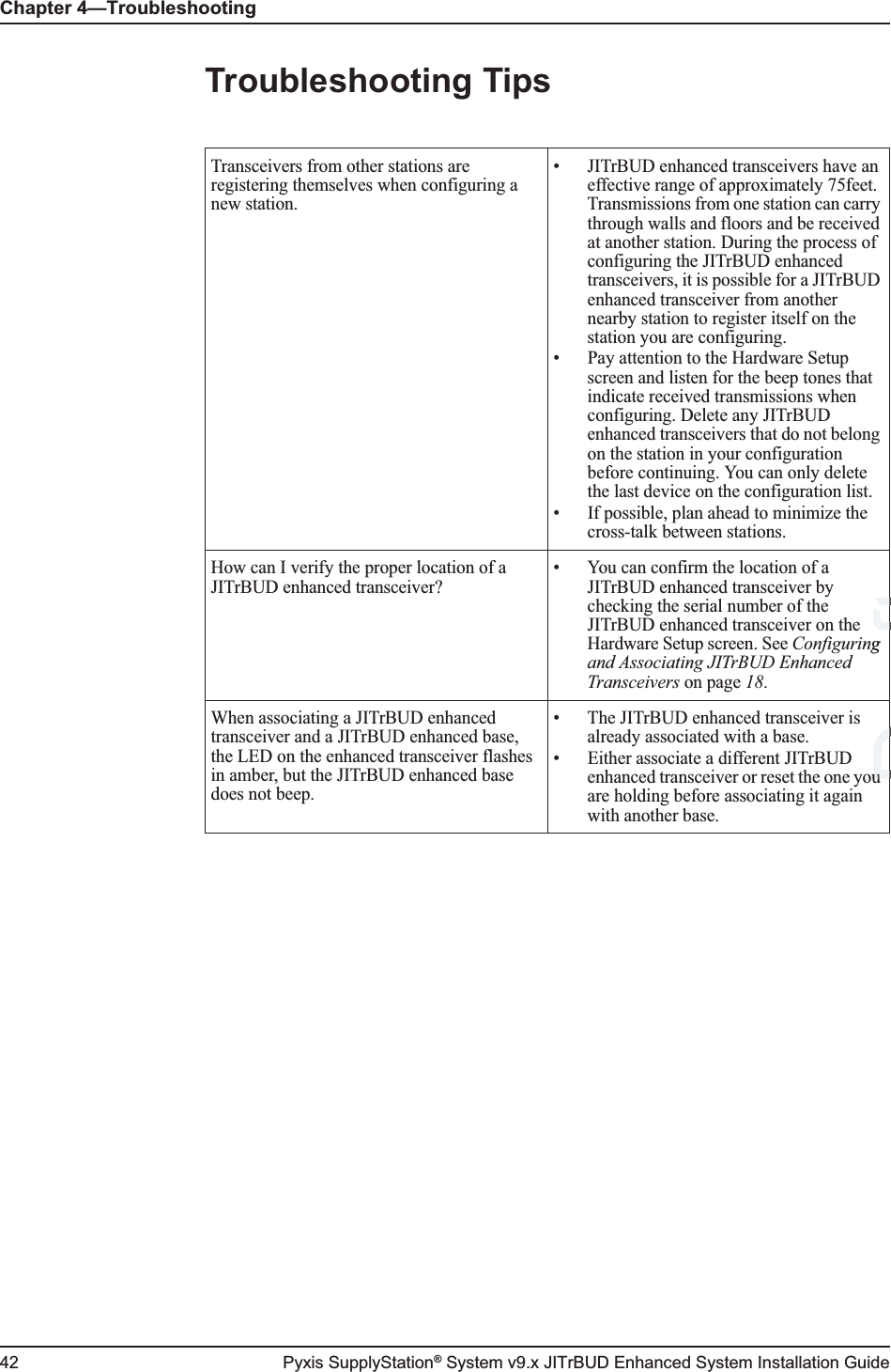 Chapter 4—Troubleshooting42 Pyxis SupplyStation® System v9.x JITrBUD Enhanced System Installation GuideTroubleshooting TipsTransceivers from other stations are registering themselves when configuring a new station.•   JITrBUD enhanced transceivers have an effective range of approximately 75feet. Transmissions from one station can carry through walls and floors and be received at another station. During the process of configuring the JITrBUD enhanced transceivers, it is possible for a JITrBUD enhanced transceiver from another nearby station to register itself on the station you are configuring.•   Pay attention to the Hardware Setup screen and listen for the beep tones that indicate received transmissions when configuring. Delete any JITrBUD enhanced transceivers that do not belong on the station in your configuration before continuing. You can only delete the last device on the configuration list.•   If possible, plan ahead to minimize the cross-talk between stations.How can I verify the proper location of a JITrBUD enhanced transceiver?•   You can confirm the location of a JITrBUD enhanced transceiver by checking the serial number of the JITrBUD enhanced transceiver on the Hardware Setup screen. See Configuring and Associating JITrBUD Enhanced Transceivers on page18.When associating a JITrBUD enhanced transceiver and a JITrBUD enhanced base, the LED on the enhanced transceiver flashes in amber, but the JITrBUD enhanced base does not beep.•   The JITrBUD enhanced transceiver is already associated with a base.•   Either associate a different JITrBUD enhanced transceiver or reset the one you are holding before associating it again with another base.Draftg uuDft