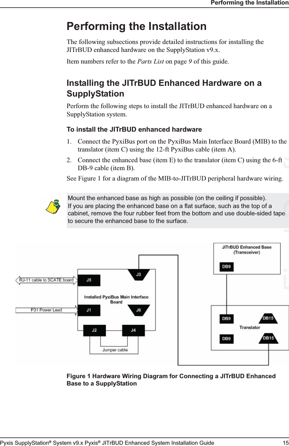 Performing the InstallationPyxis SupplyStation® System v9.x Pyxis® JITrBUD Enhanced System Installation Guide 15Performing the InstallationThe following subsections provide detailed instructions for installing the JITrBUD enhanced hardware on the SupplyStation v9.x.Item numbers refer to the Parts List on page 9 of this guide. Installing the JITrBUD Enhanced Hardware on a SupplyStationPerform the following steps to install the JITrBUD enhanced hardware on a SupplyStation system.To install the JITrBUD enhanced hardware1. Connect the PyxiBus port on the PyxiBus Main Interface Board (MIB) to the translator (item C) using the 12-ft PyxiBus cable (item A).2. Connect the enhanced base (item E) to the translator (item C) using the 6-ft DB-9 cable (item B). See Figure 1 for a diagram of the MIB-to-JITrBUD peripheral hardware wiring.Figure 1 Hardware Wiring Diagram for Connecting a JITrBUD Enhanced Base to a SupplyStationMount the enhanced base as high as possible (on the ceiling if possible). If you are placing the enhanced base on a flat surface, such as the top of a cabinet, remove the four rubber feet from the bottom and use double-sided tape to secure the enhanced base to the surface.Final DraftDe 