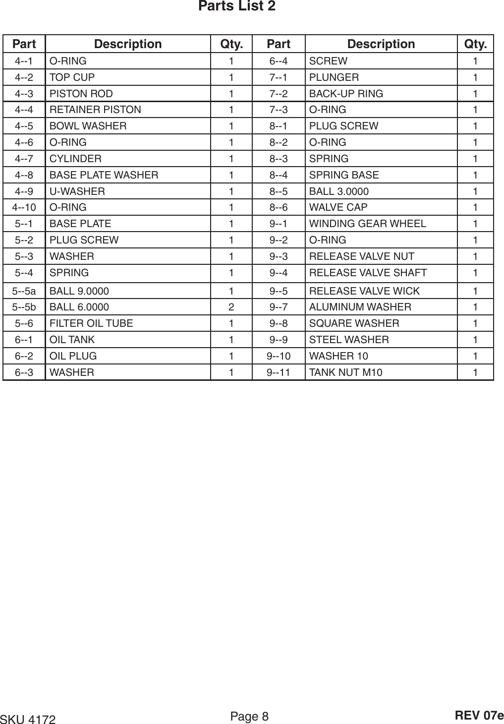 Page 8 of 9 - Central-Hydraulics Central-Hydraulics-Automobile-Parts--4172-Users-Manual-  Central-hydraulics-automobile-parts--4172-users-manual