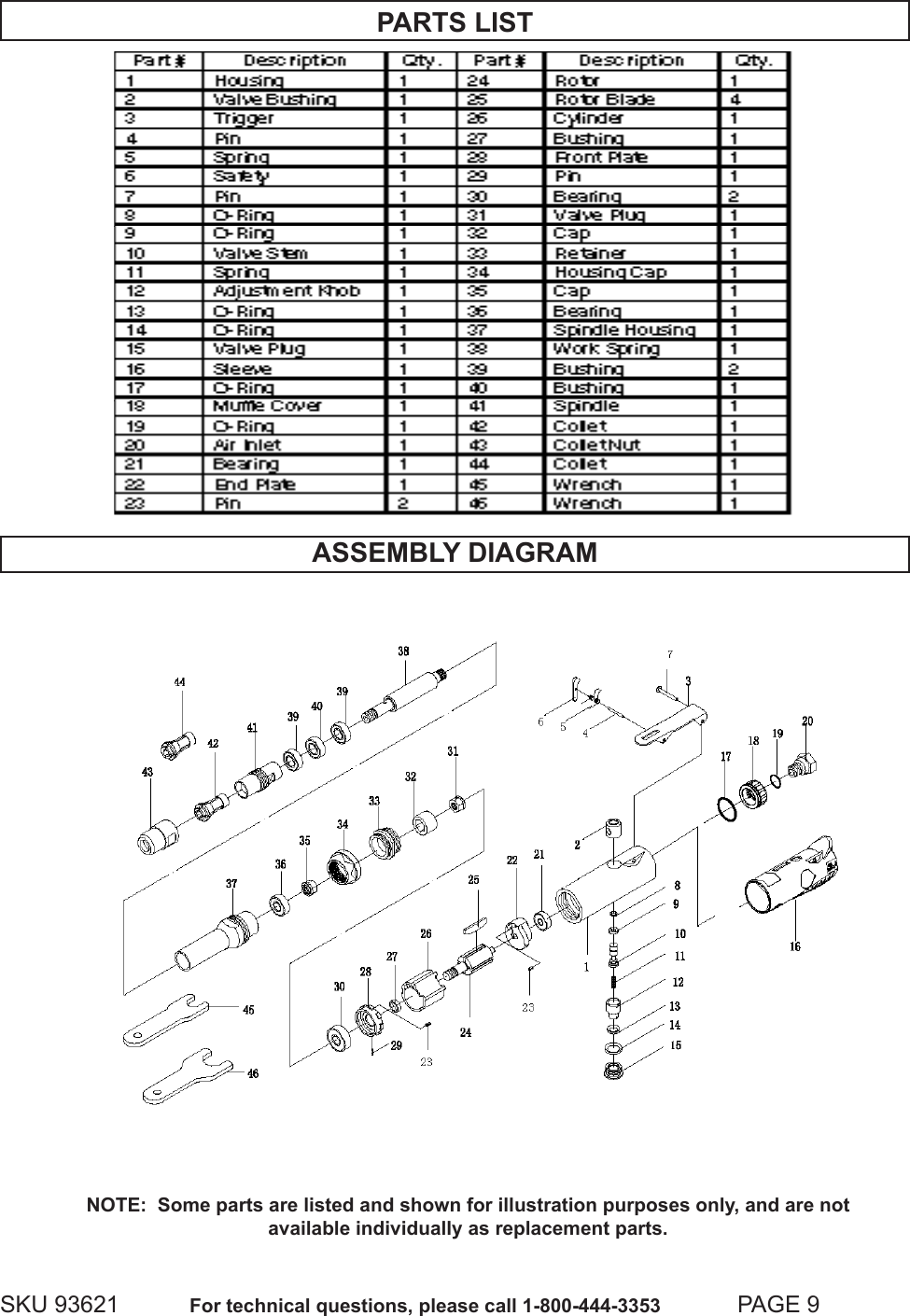 Page 9 of 10 - Central-Pneumatic Central-Pneumatic-Grinder-93621-Users-Manual-  Central-pneumatic-grinder-93621-users-manual