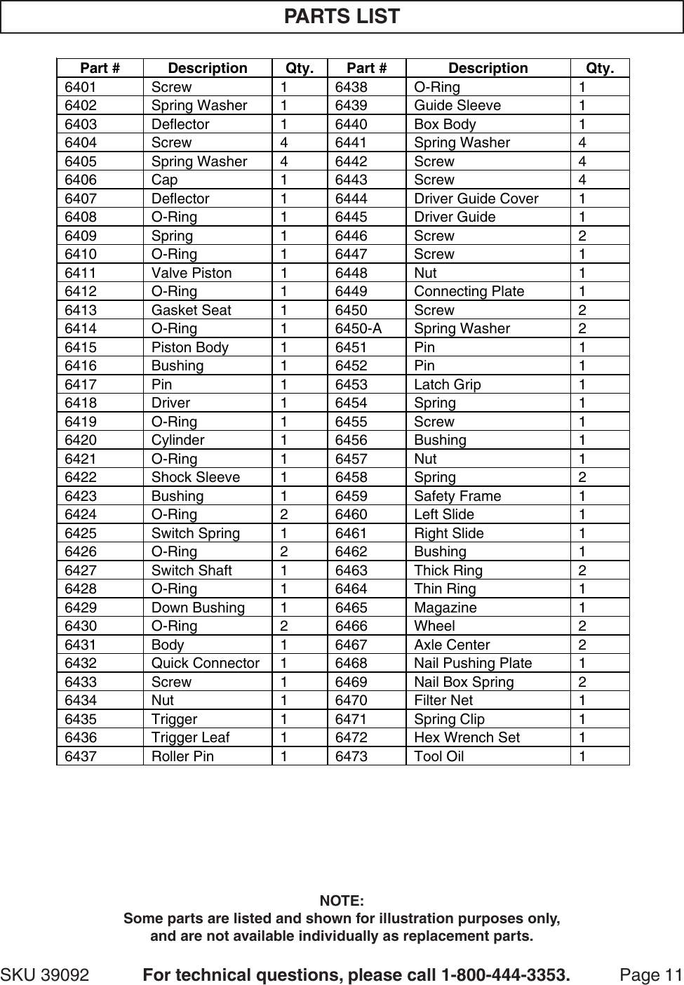 Page 11 of 12 - Central-Pneumatic Central-Pneumatic-Nail-Gun-39092-Users-Manual- 39092 Manual  Central-pneumatic-nail-gun-39092-users-manual