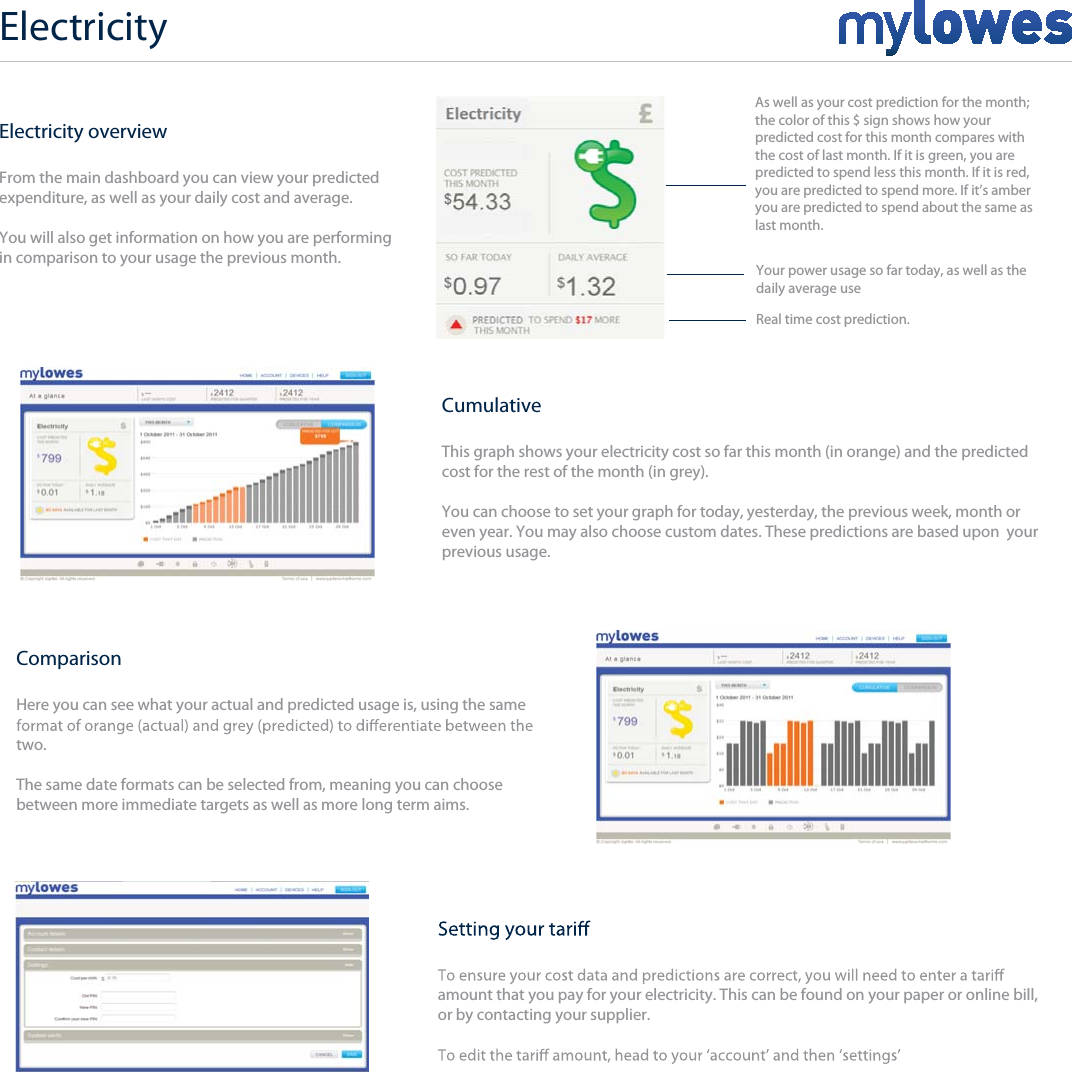 Electricity overviewFrom the main dashboard you can view your predictedexpenditure, as well as your daily cost and average.You will also get information on how you are performingin comparison to your usage the previous month.ComparisonHere you can see what your actual and predicted usage is, using the sametwo.The same date formats can be selected from, meaning you can choosebetween more immediate targets as well as more long term aims.ElectricityAs well as your cost prediction for the month;the color of this $ sign shows how your predicted cost for this month compares with the cost of last month. If it is green, you are predicted to spend less this month. If it is red, you are predicted to spend more. If it’s amberyou are predicted to spend about the same as last month.Your power usage so far today, as well as thedaily average useReal time cost prediction.CumulativeThis graph shows your electricity cost so far this month (in orange) and the predictedcost for the rest of the month (in grey).You can choose to set your graph for today, yesterday, the previous week, month or even year. You may also choose custom dates. These predictions are based upon  your previous usage.amount that you pay for your electricity. This can be found on your paper or online bill, or by contacting your supplier.