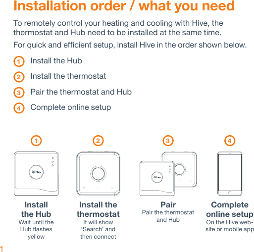 1Installation order / what you needTo remotely control your heating and cooling with Hive, the thermostat and Hub need to be installed at the same time.For quick and efficient setup, install Hive in the order shown below. 1  Install the Hub  2    Install  the  thermostat 3  Pair the thermostat and Hub 4    Complete  online  setupInstall  the Hub Wait until the Hub flashes yellowPair Pair the thermostat and HubInstall the thermostat It will show ‘Search’ and  then connectComplete online setup On the Hive web-site or mobile app 1 2 3 4